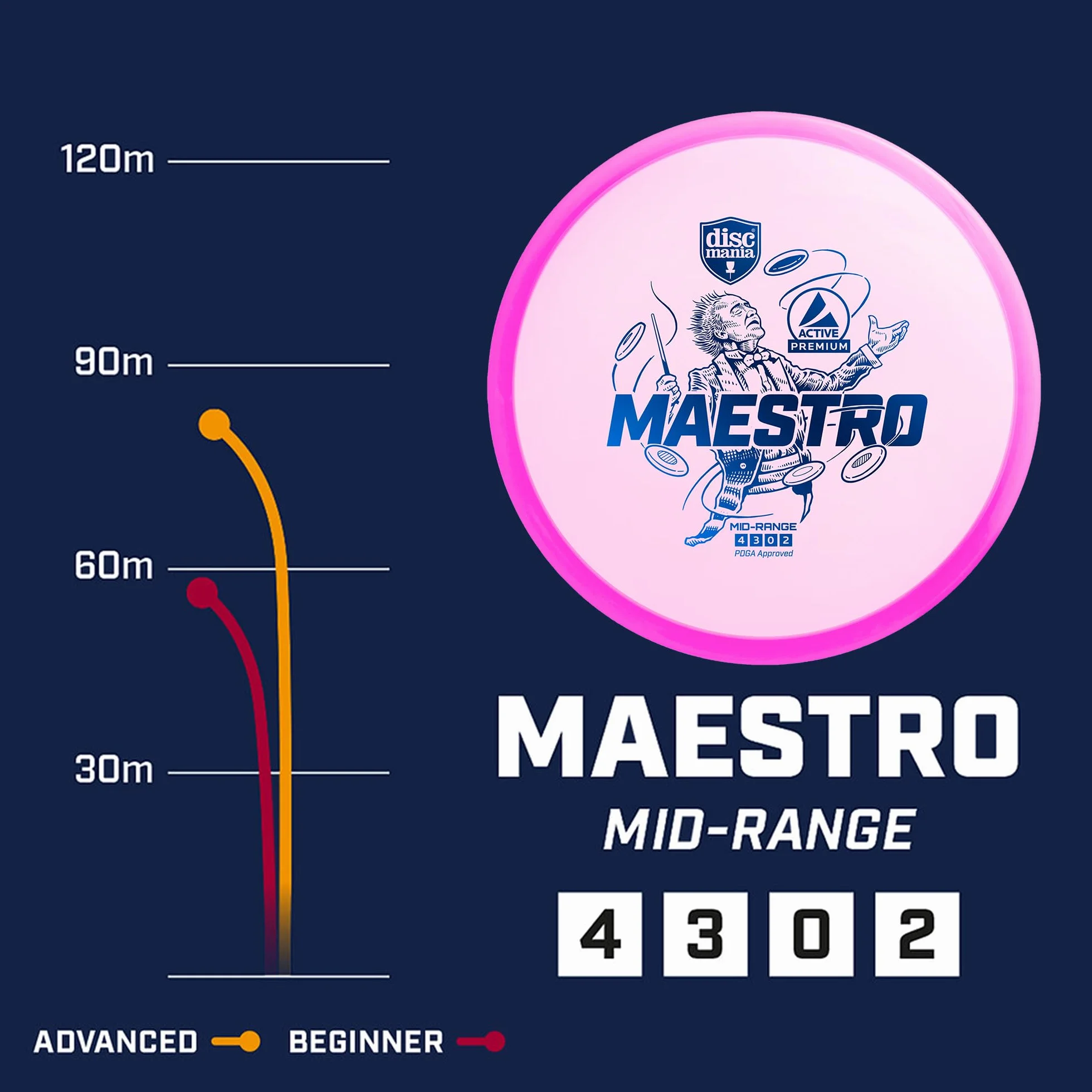 Discmania DMAPMAPK Disc Golf Adulto Unisex Rosa Sencillo