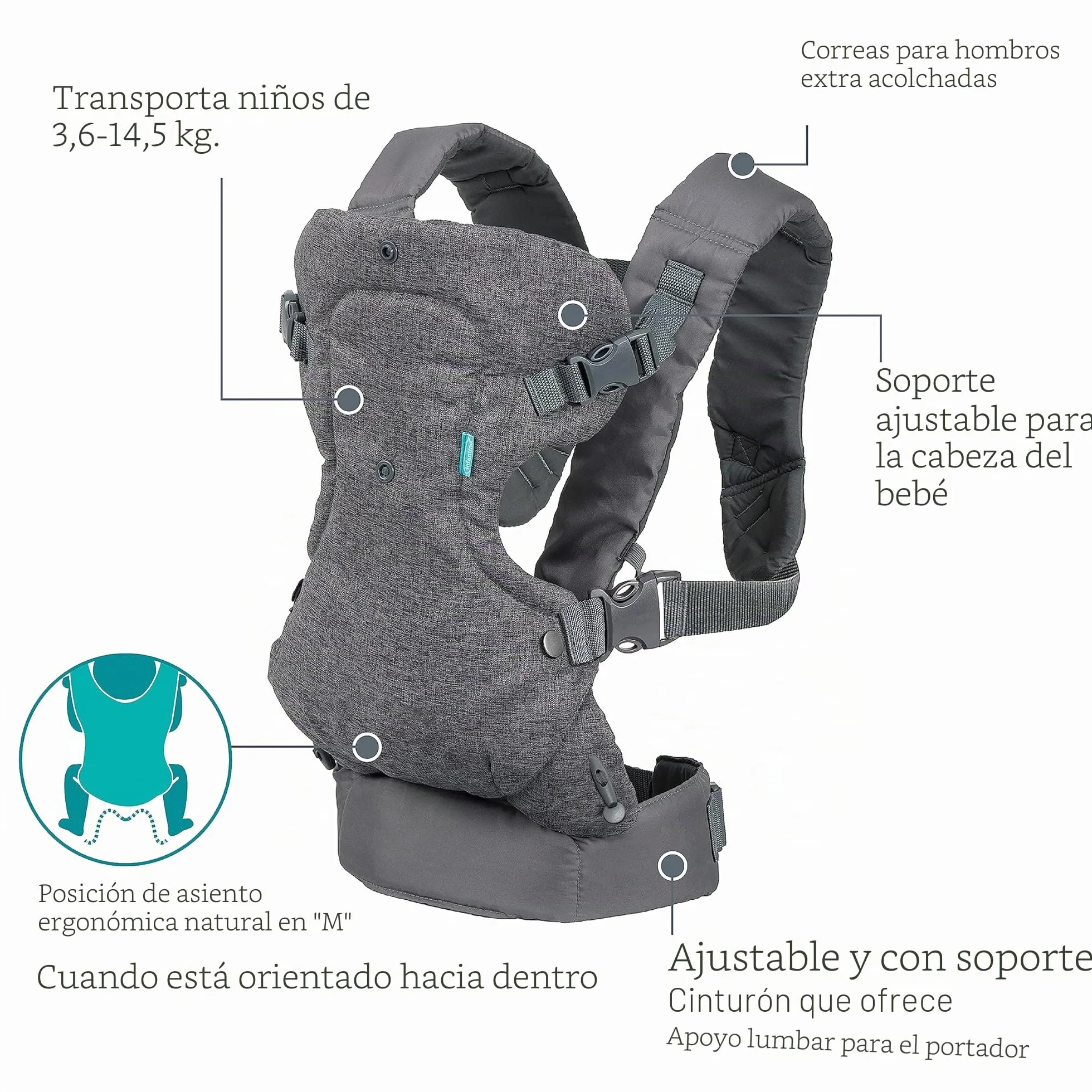 Infantino Mochila Portabebé Flip Advanced 4-en-1 Ergonómica Convertible Gris 3,6-14,5 kg
