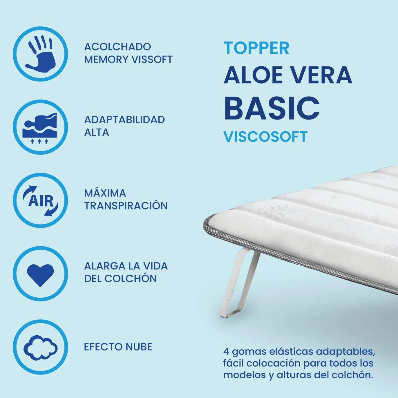SonnoMATTRESS Topper Vissoft Aloe Vera Basic 150x180x3cm – Acolchado con Espuma Memory Foam y Fibra Suave, Tejido Aloe Vera Transpirable y Antialérgico, Mejora el Confort y alarga la Vida del colchón