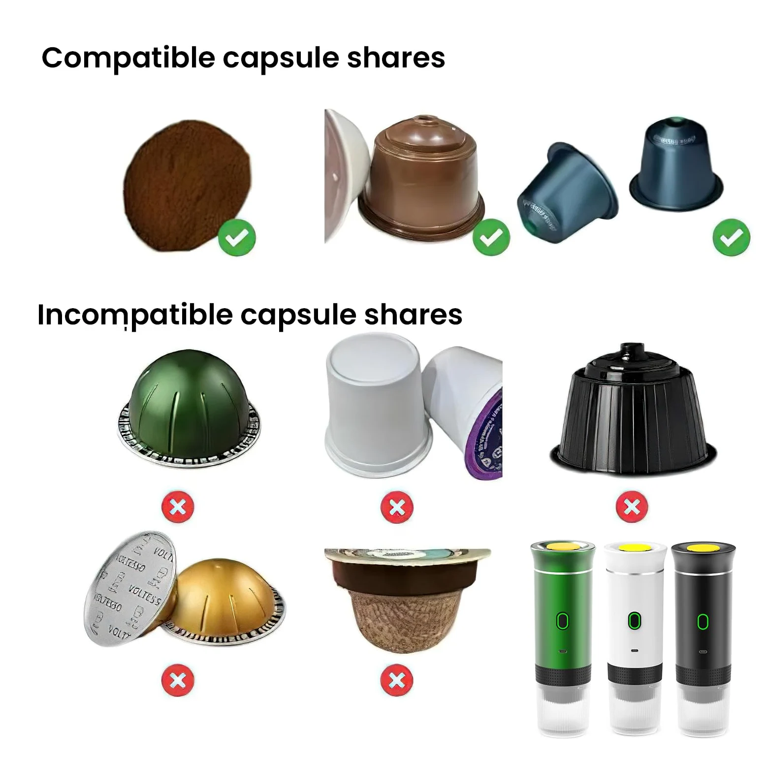 Kouamor Cafetera portátil, cafetera portátil, máquina de espresso, máquina de café eléctrica 3 en 1, cápsula grande, cápsula pequeña, café en polvo, para camping, caravana, oficina, hogar, coche