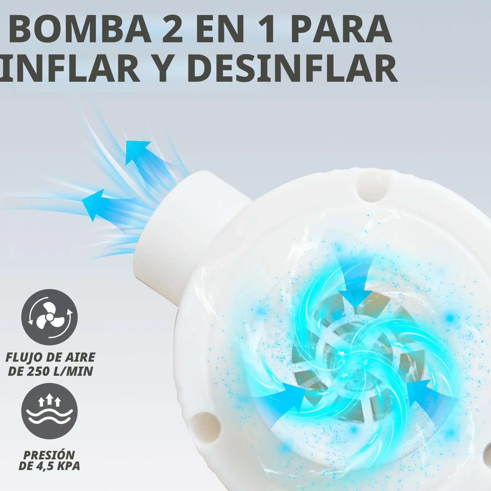 Bomba de Aire Eléctrica 2 en 1 30W 4500Pa 250L/min Portátil para Bolsas de Vacío y Colchones Hinchables