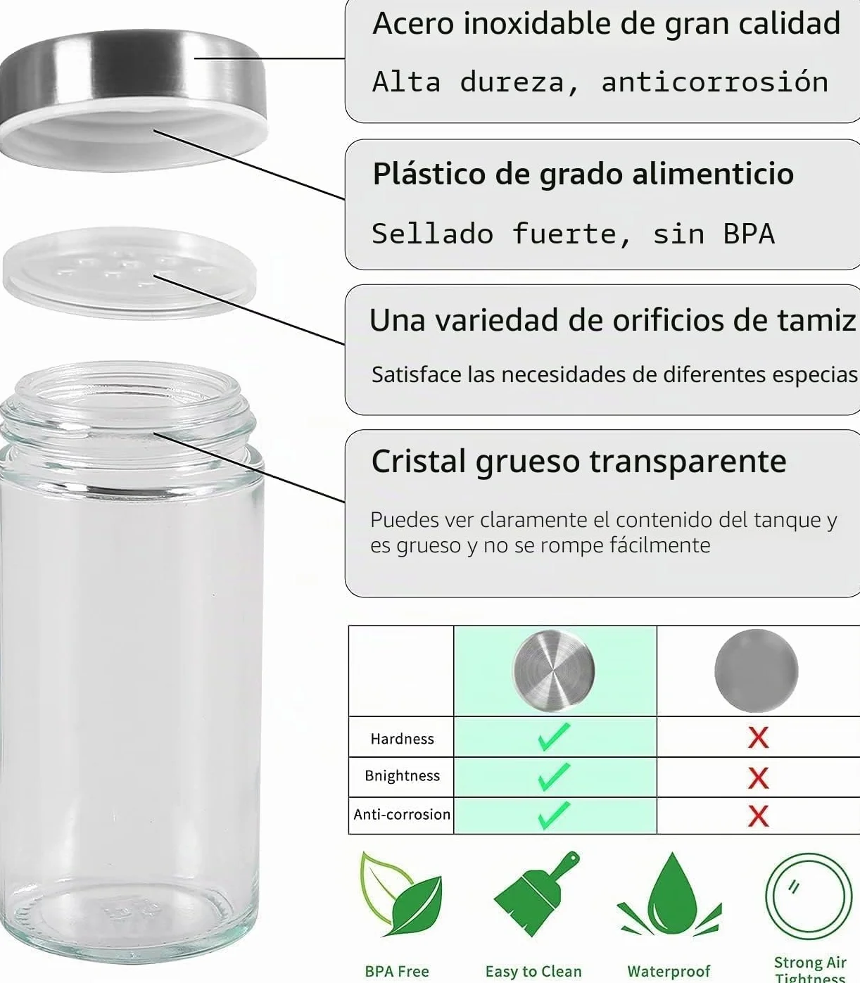 SAEIV Estante para especias cuadrado con 20 tarros de especias, giratorio 360 °, acero inoxidable, tarros de especias redondos