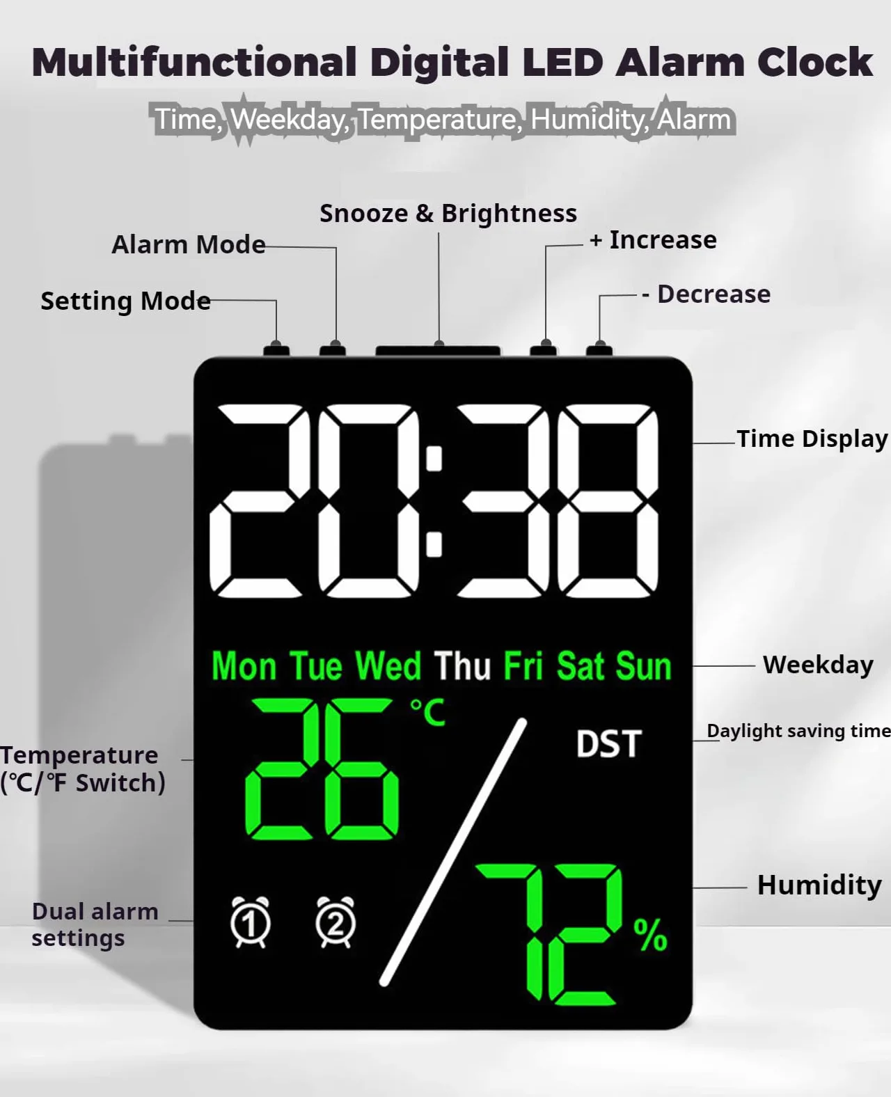 Reloj despertador digital LED con termohigrómetro, alarmas duales, repetición, visualización de fecha y año, interruptor de 12/24 horas, días de semana, DST, regulable automáticamente con 3 niveles de