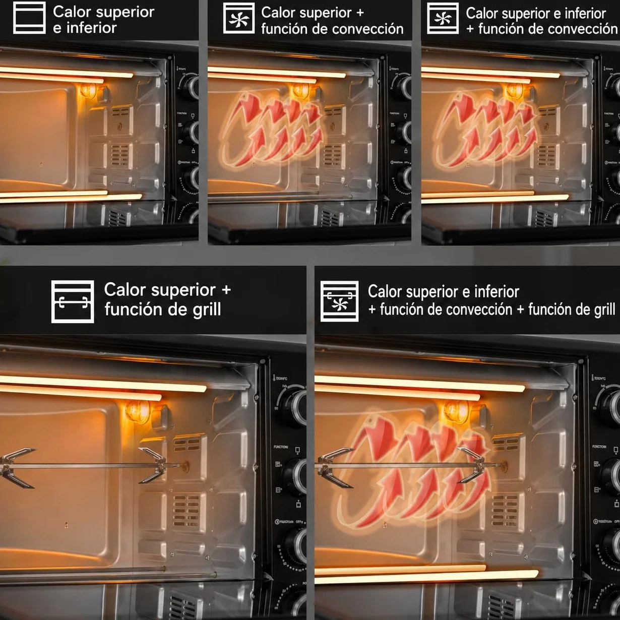 OptimumX Horno Eléctrico de Sobremesa 60L XXL con Convección, Asador Giratorio & Luz Interior, 2200W, 40–230 °C