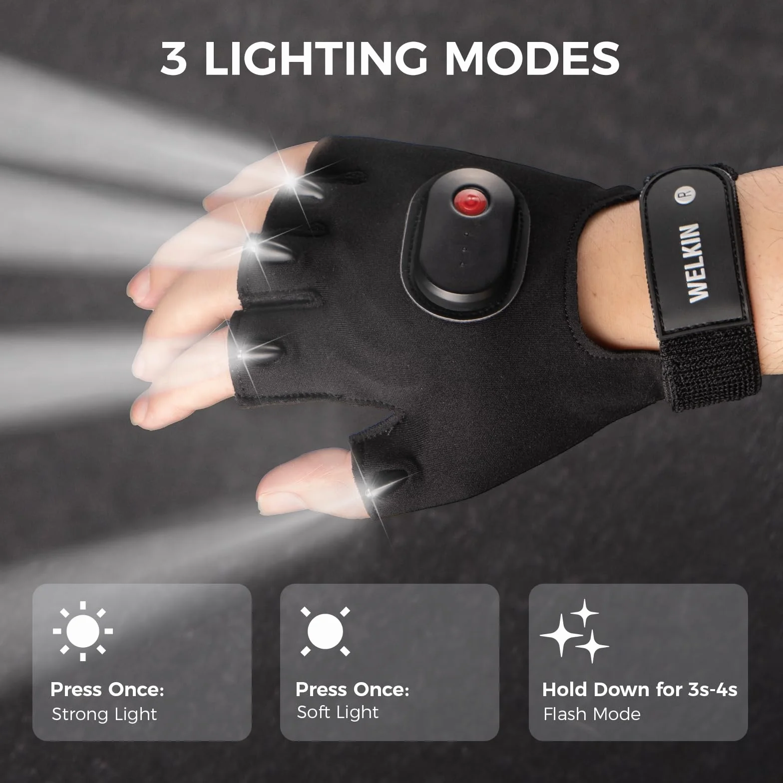 WELKIN Guantes LED Recargables Manos Libres Pesca