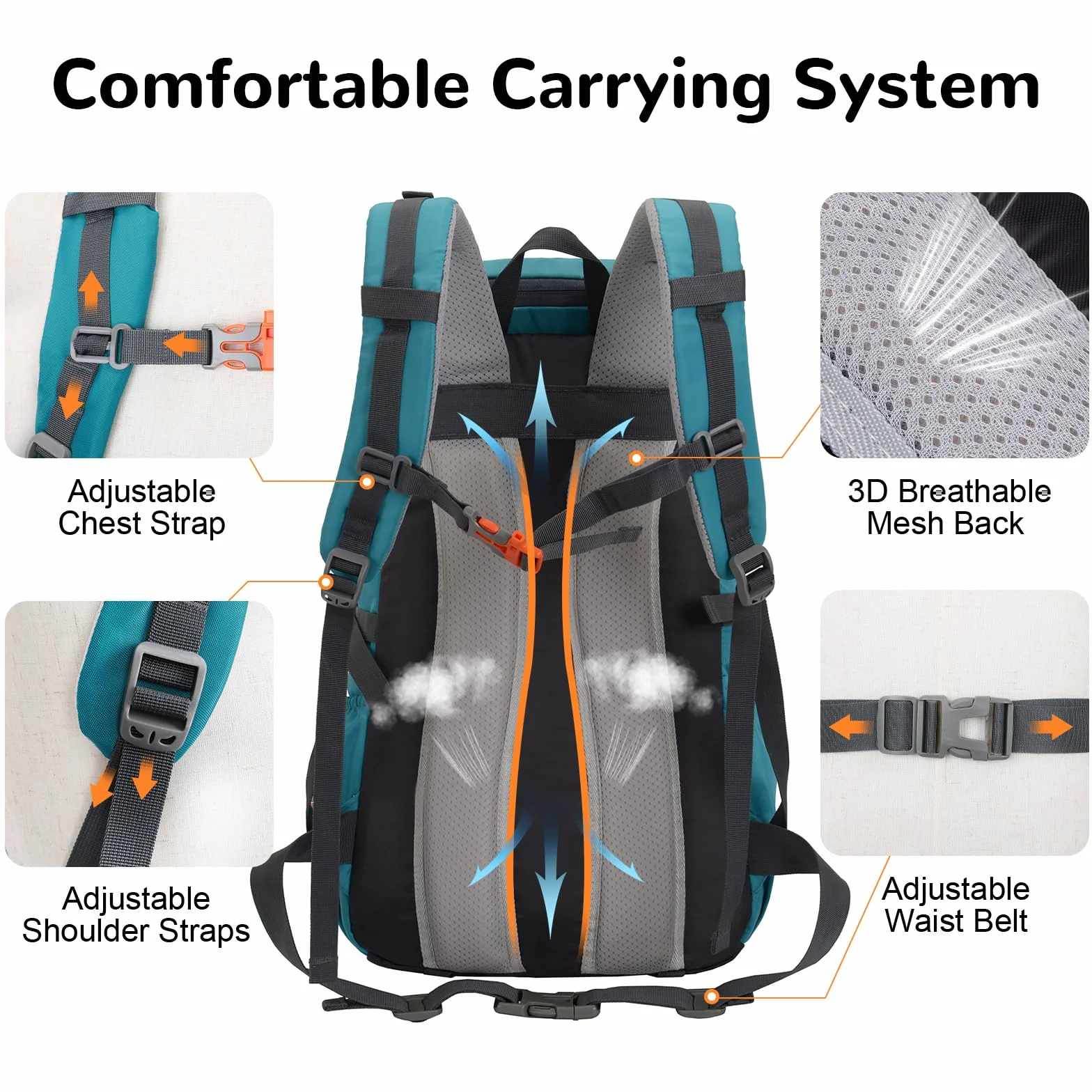 Mochila Senderismo 30L Impermeable Ligera Grande Azul