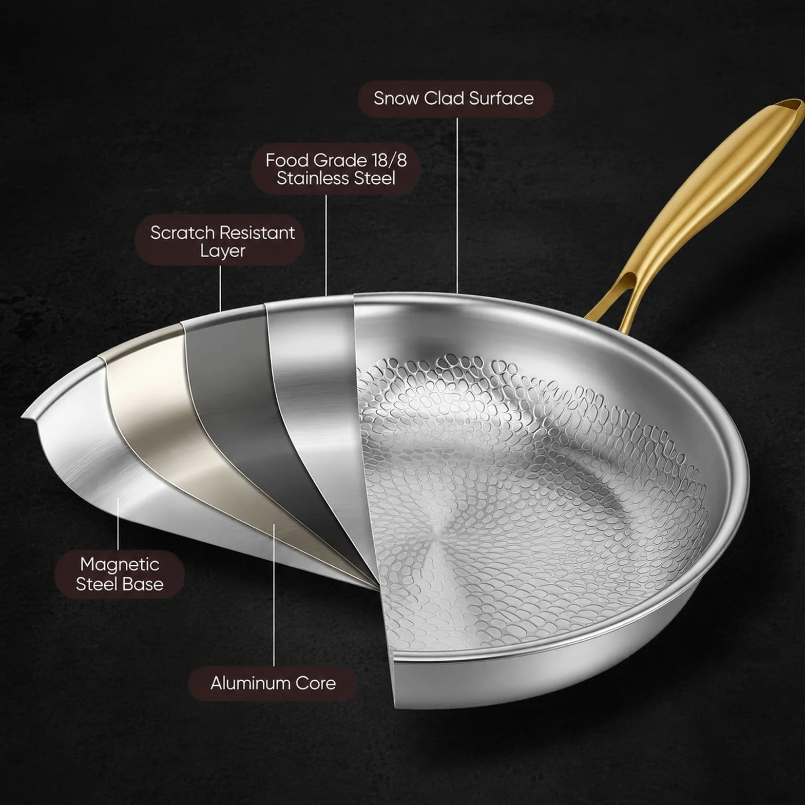 Sartén de titanio con tapa, sartén de titanio sin recubrimiento, Titanium Hammered Pan Pro, estructura física antiadherente gracias al patrón martillado, para todo tipo de cocinas e inducción