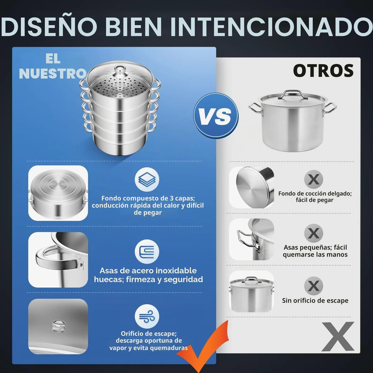 olla de vapor, acero inoxidable, 5 niveles, 30,5 cm de diámetro, para gas, inducción y cocinas eléctricas