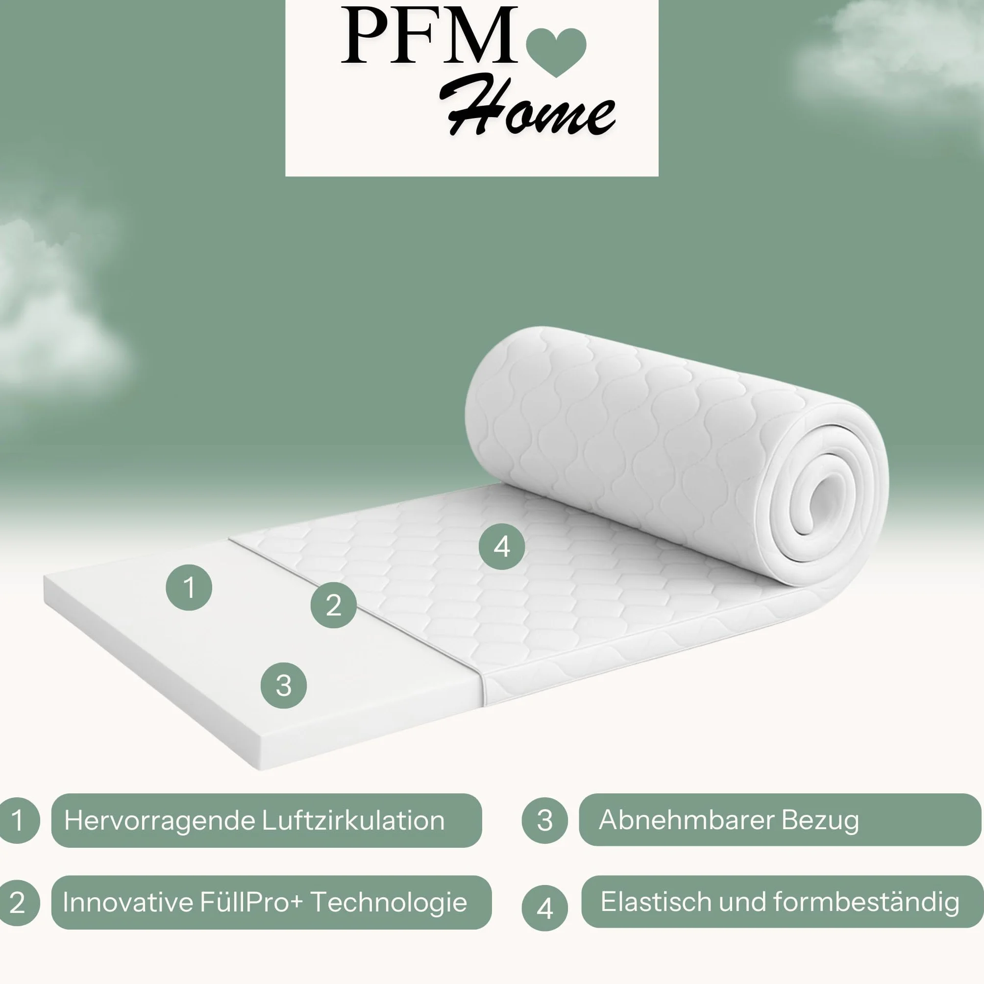 Topper para colchón de 180 x 190 cm - de espuma elástica Ergo - Con funda de microfibra extraíble y antialérgica - Innovadora tecnología FüllPro+