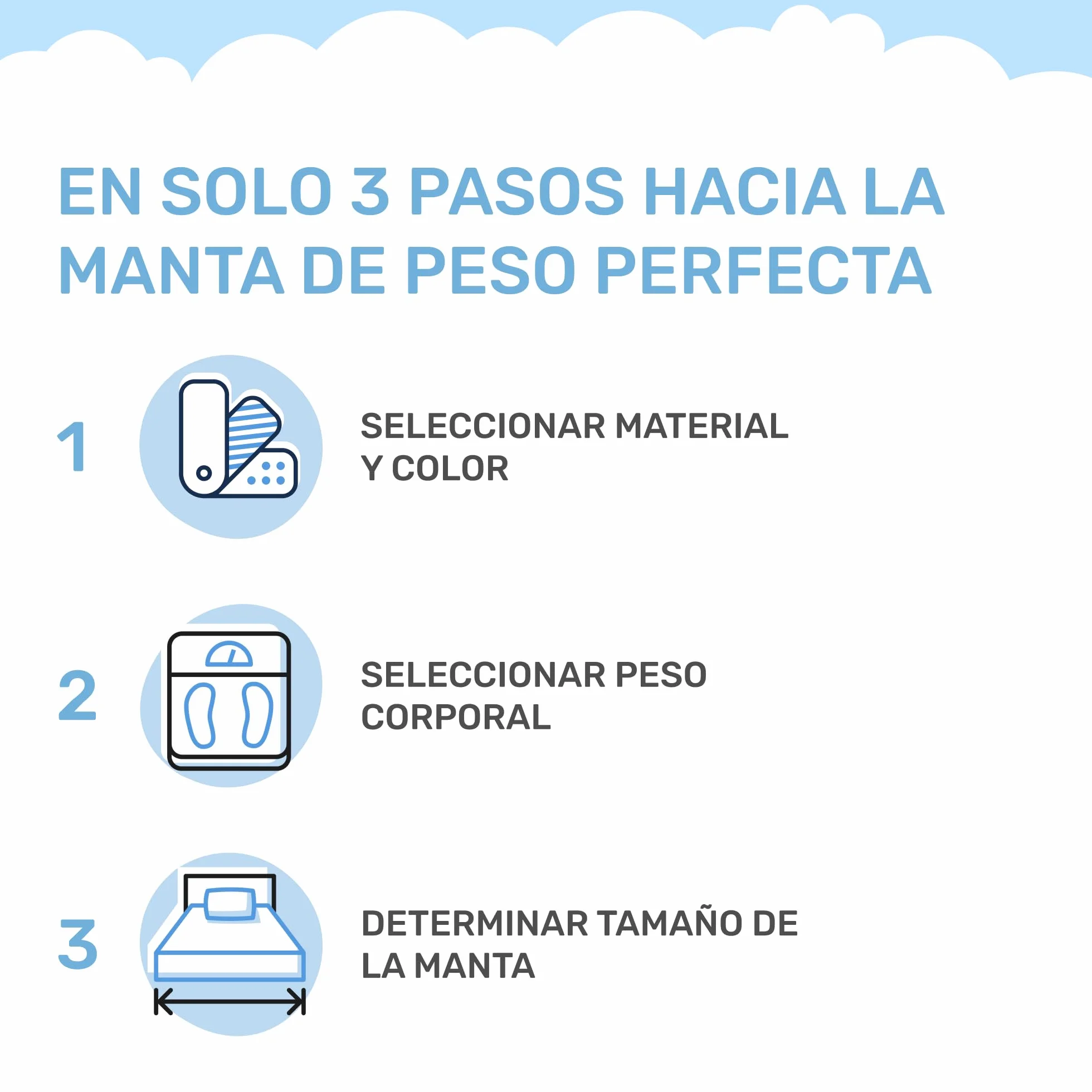 Dailydream Manta terapéutica ponderada algodón, 9,5 kg para Adultos, 155 x 200 cm, Gris