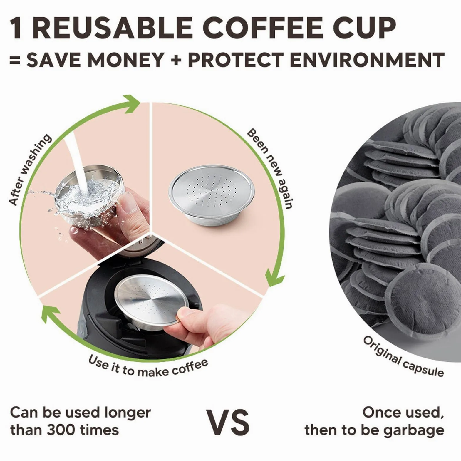 FLEXMAN Cápsula de Café Recargable, Cápsulas de Café Recargables de Acero Inoxidable para Preparar Espressos para HD7801, Cápsulas para Máquinas Café con Cepillo y Cuchara