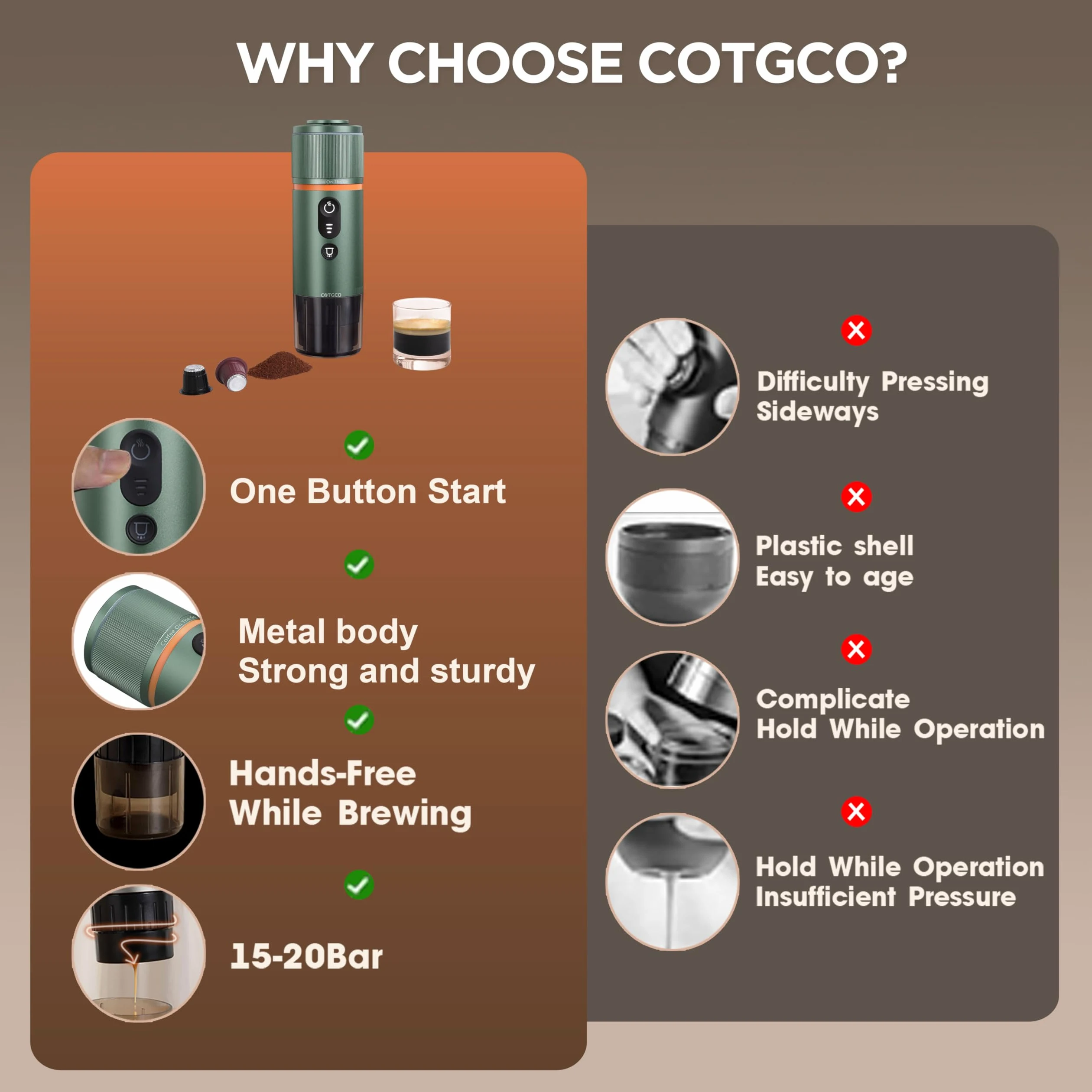 Cafetera Portátil con Cápsula de Espresso - 12V Máquina de Café Electrica con Batería - para Coche Camión y Viajes - Compatible con Cápsulas Originales Nespresso y Cápsula L'or(verde)