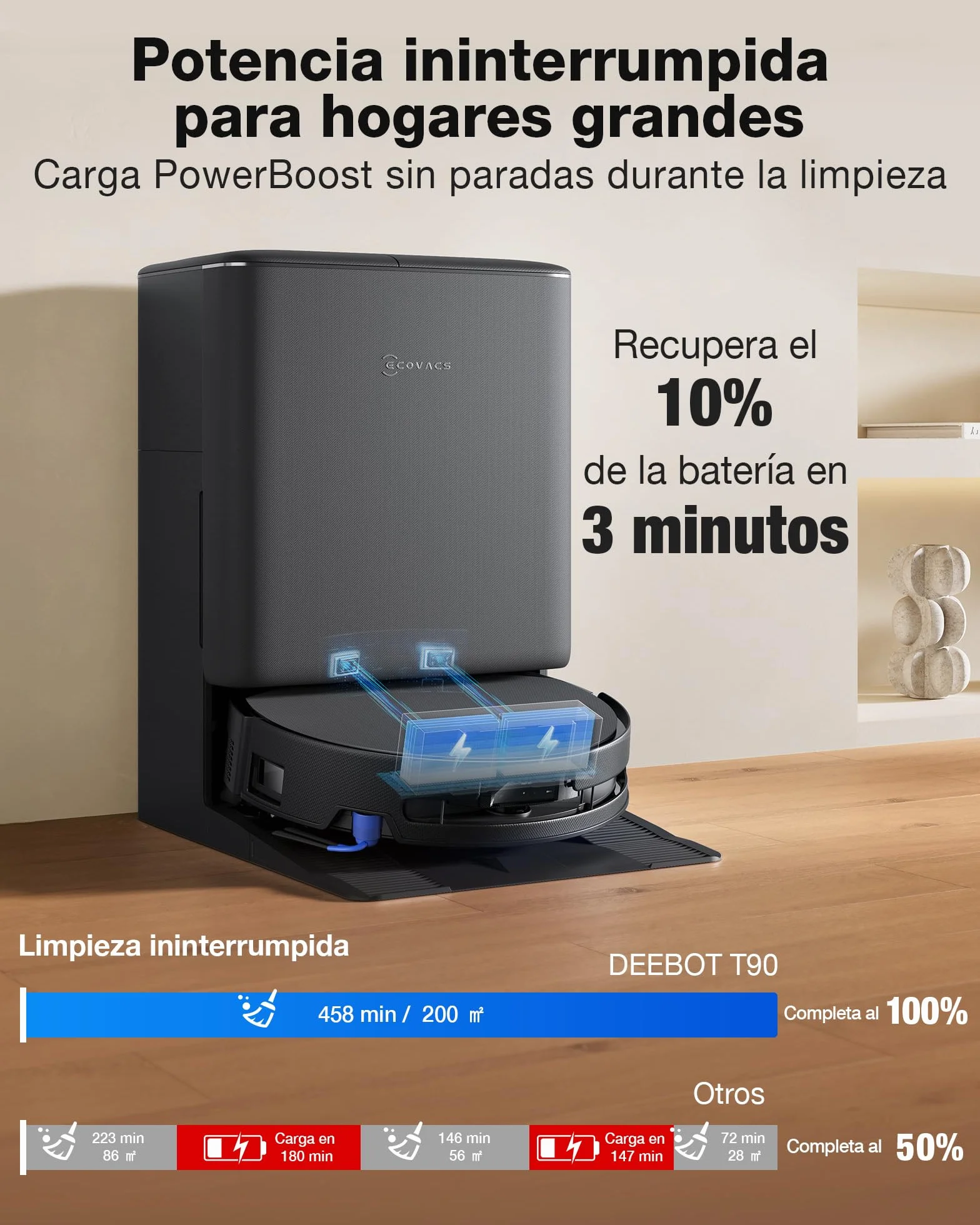 ECOVACS DEEBOT T90 Pro Omni Robot Aspirador y Mopa, 30 000 Pa, Carga PowerBoost, OZMO Roller 3.0 con Tecnología TruEdge 3.0, Aplicación Automática de la Solución de Limpieza, Agent YIKO AI, Negro