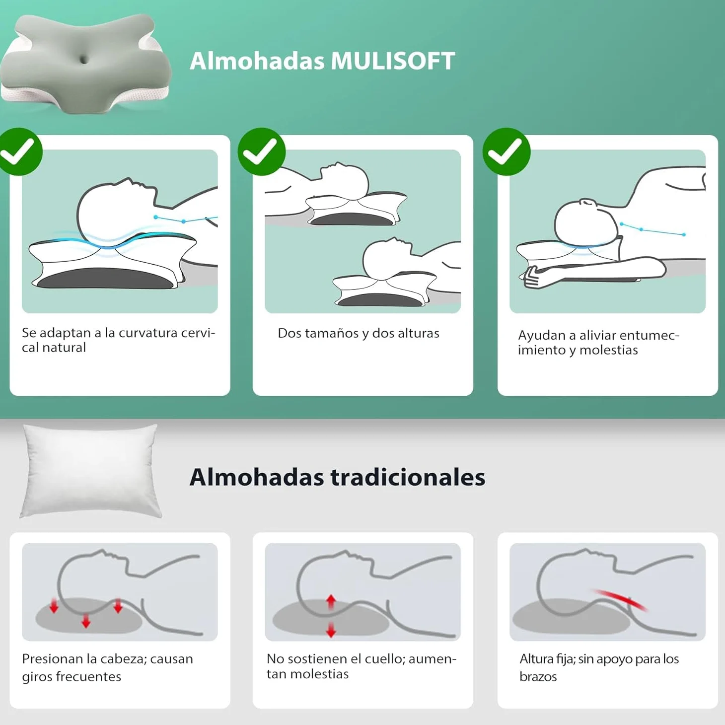 Almohada Cervical Espuma Viscoelástica Ergonómica, 67x36x10/12 cm | Diseño Mariposa, Para Dormir de Lado, Boca Arriba y Boca Abajo, OEKO TEX, Con Cremallera