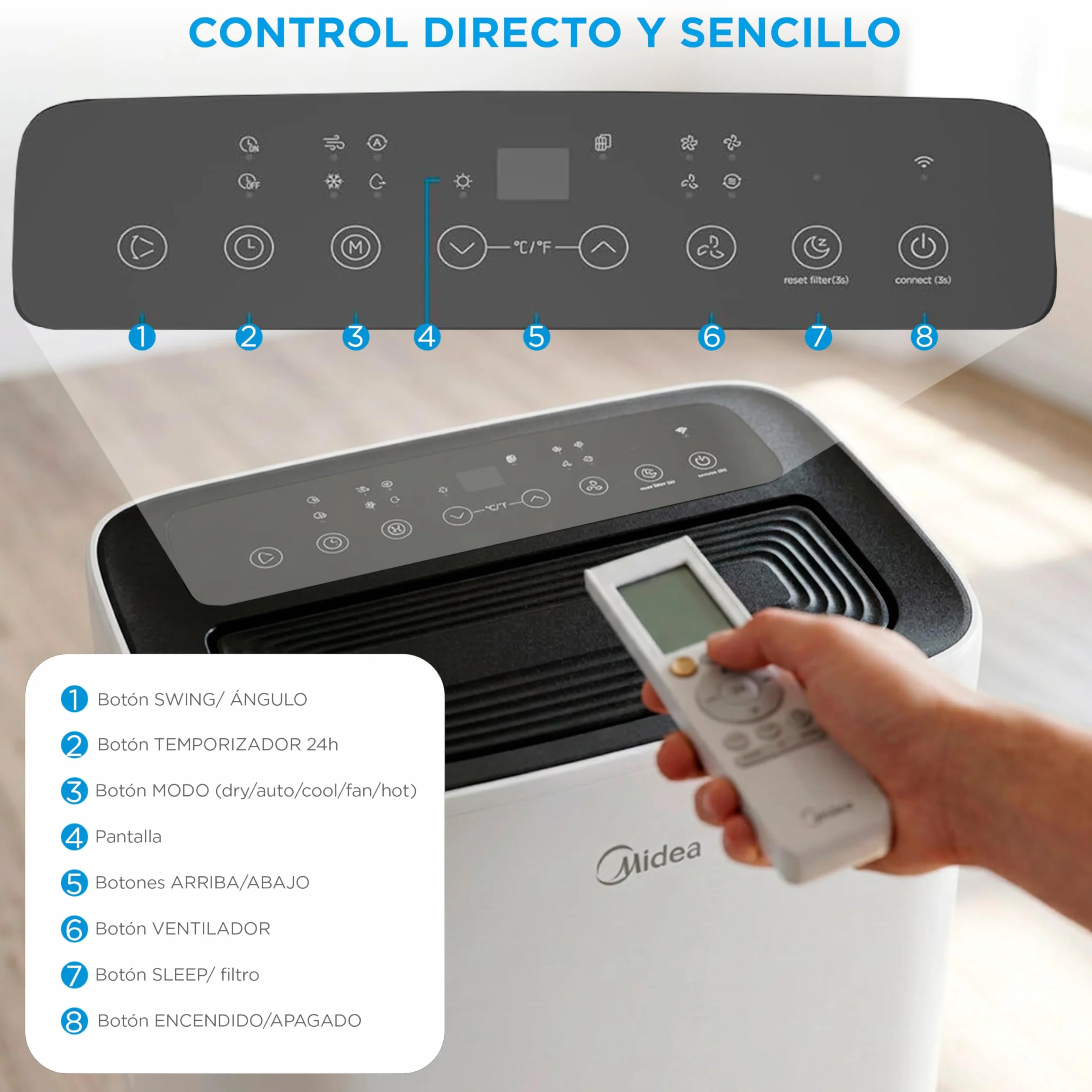 MIDEA Pingüino Aire Acondicionado Portátil Frío y Calor 3000 Frigorías / 12000 BTU - Climatizador silencioso con bomba calor 3500 W Air conditioner 4 modalidades con kit de ventana y control remoto