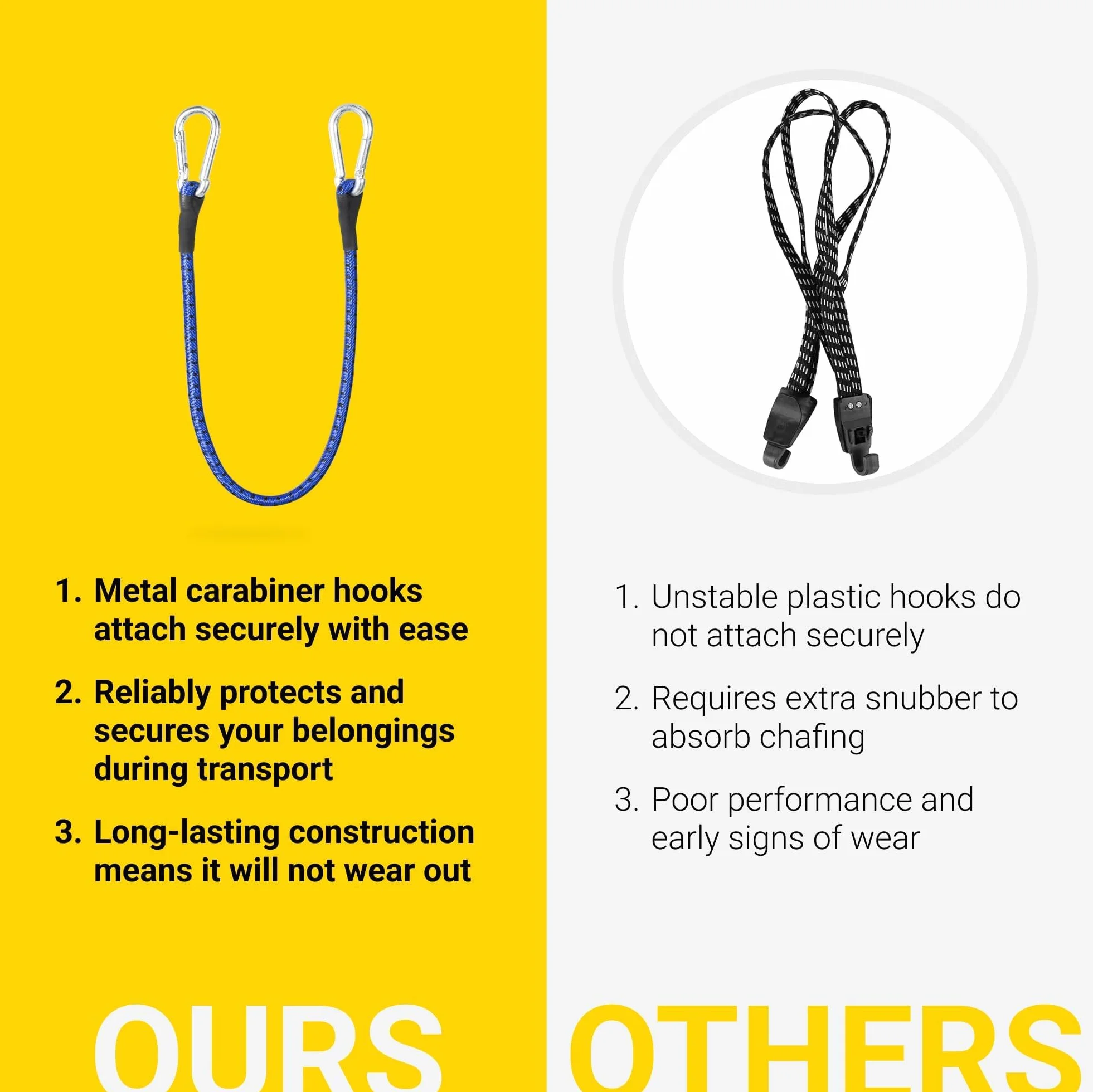 Bungee Cords with Steel Carabiners