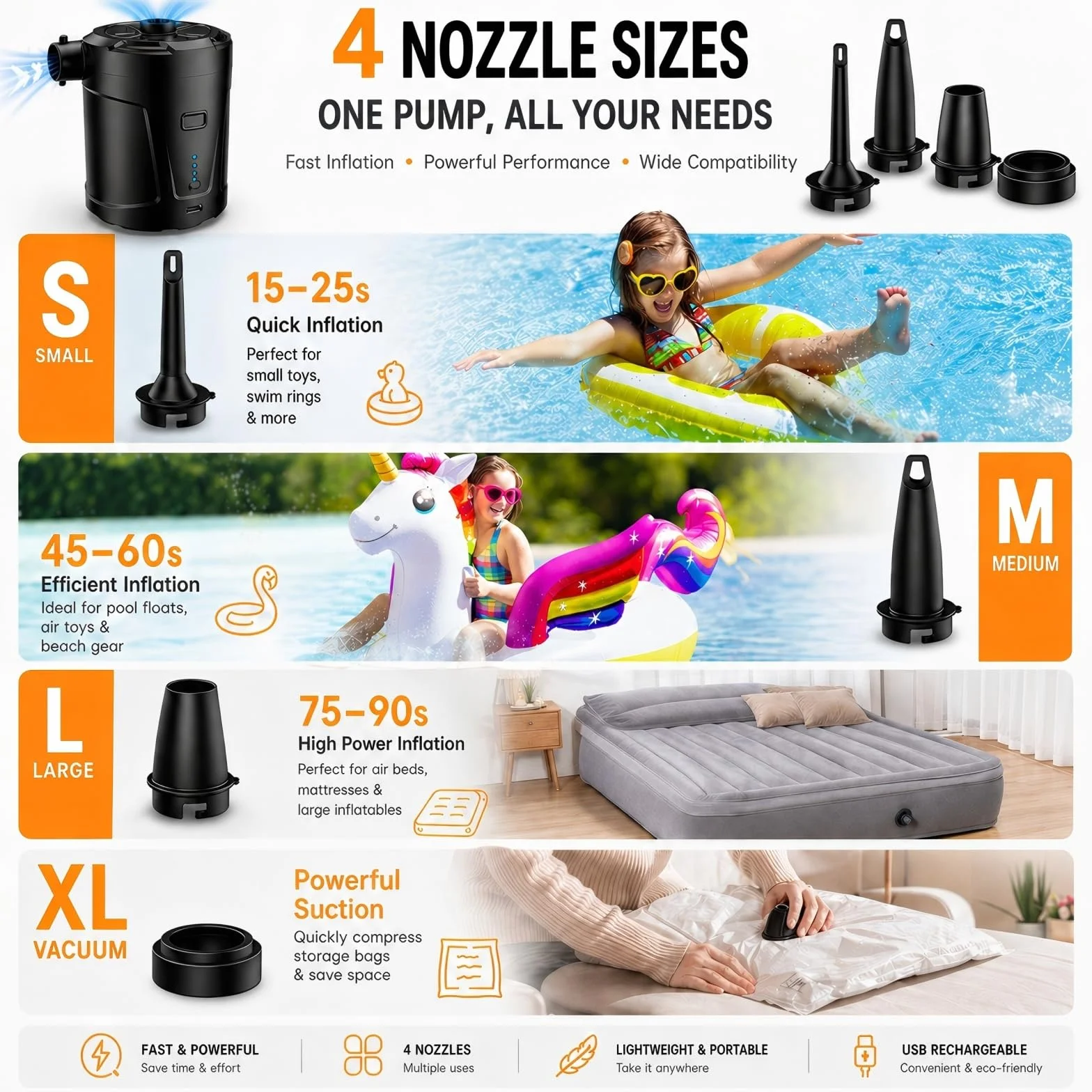 Mini Bomba de Aire Eléctrica Recargable 5200 mAh 3 Boquillas para Piscina Infantil, Bote Inflable