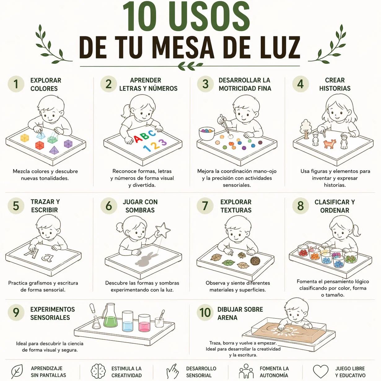 Mesa de Luz Montessori Infantil de Madera con Luz LED Regulable – Juego Sensorial y Educativo – Fabricada en España – Varios Tamaños