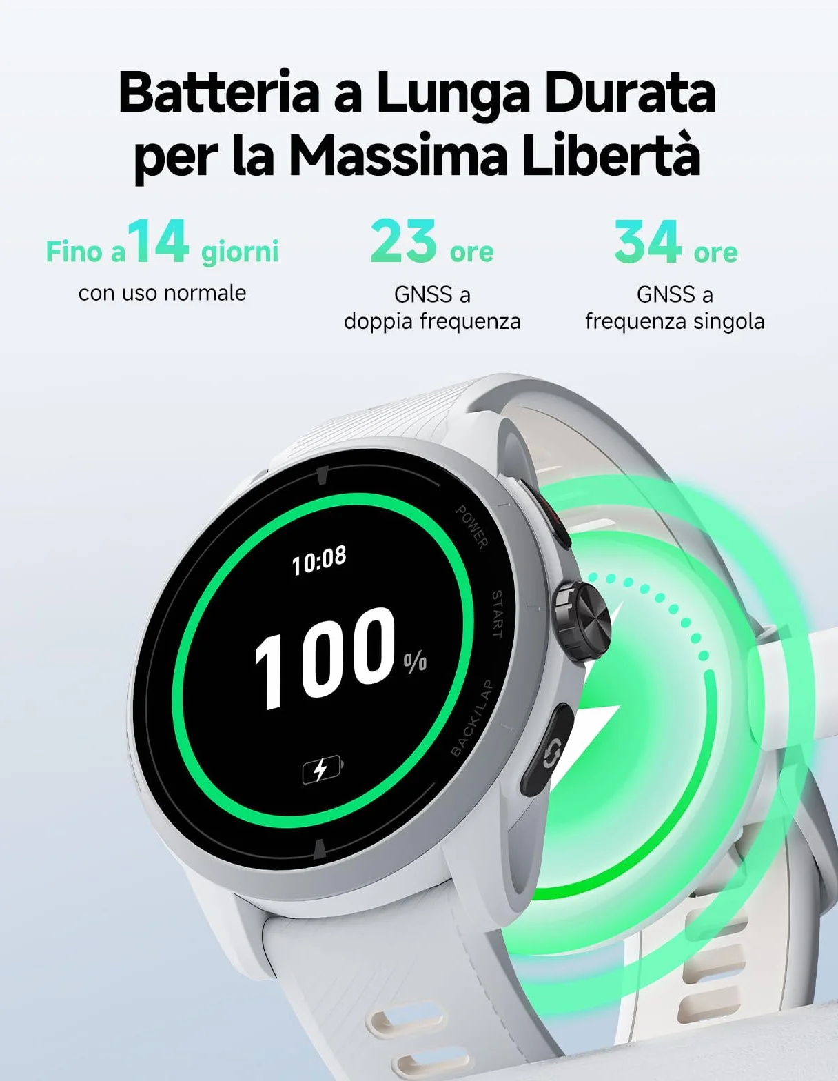 iGPSPORT VeRun Reloj Inteligente para Correr Ultraligero AMOLED 1,32" GPS Doble Frecuencia 14 Días Autonomía Negro