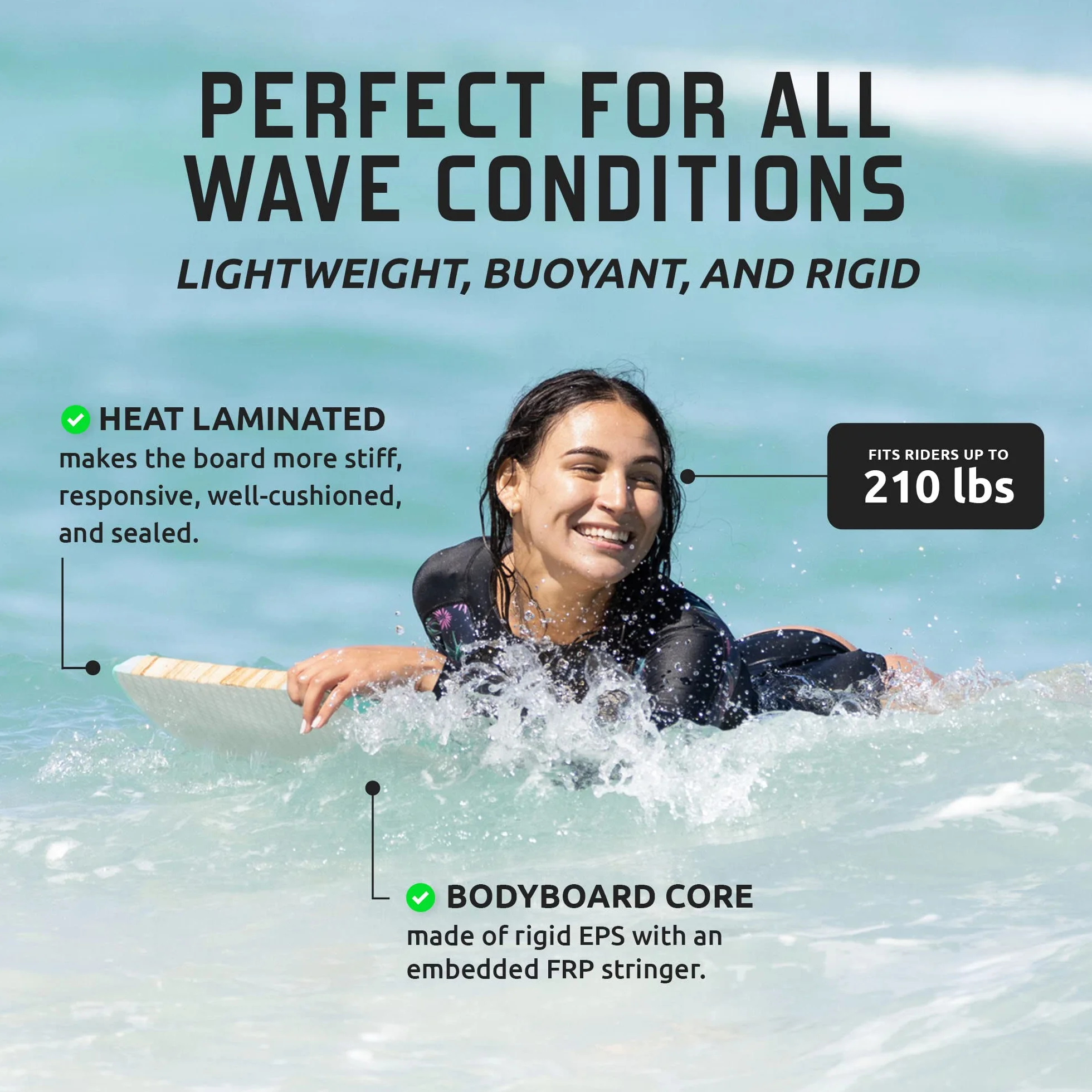 THURSO SURF Quill 42'' Bodyboard EPS Core IXPE Deck HDPE Slick Bottom FRP Stringer Crescent Tail Dual Channel Leash