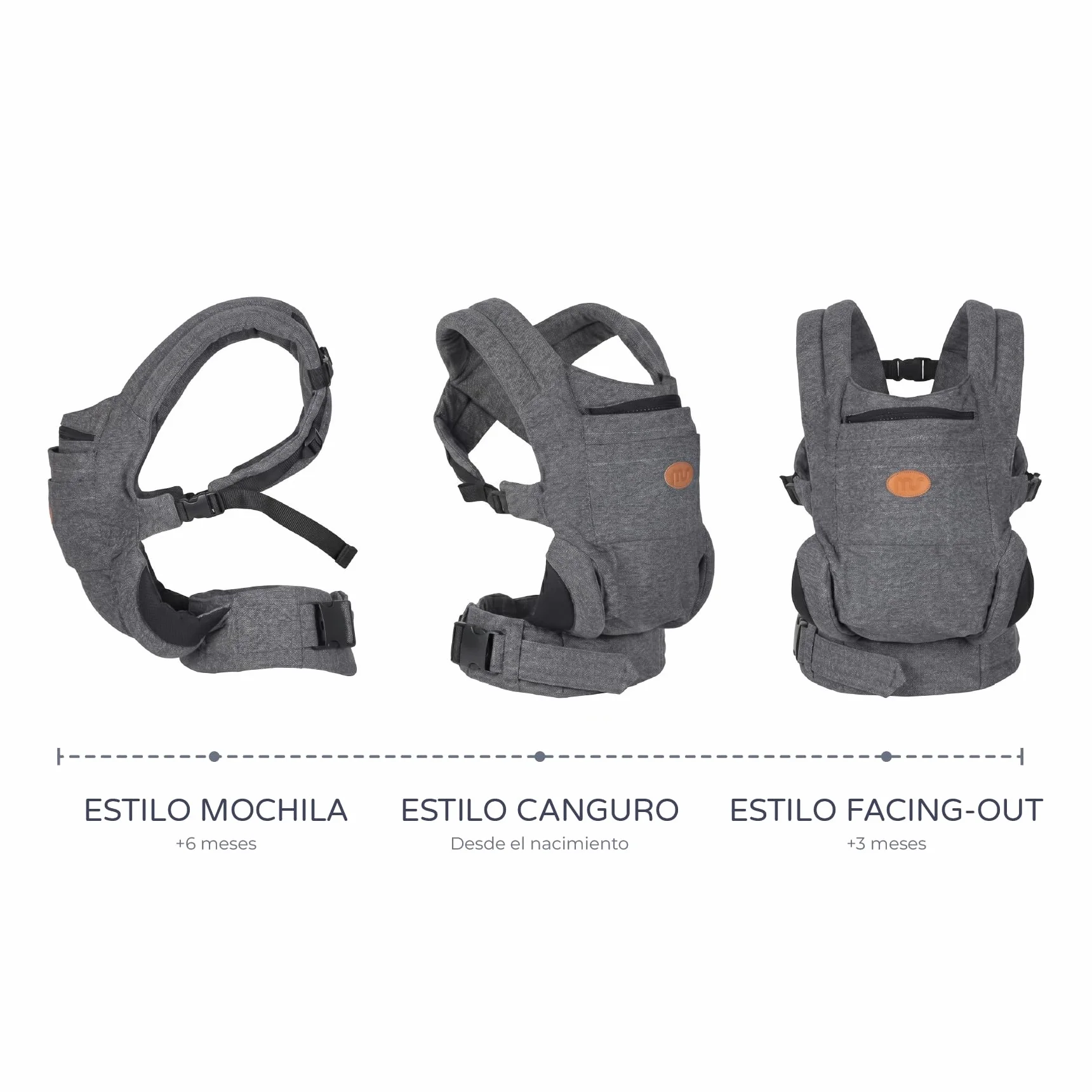 MS BabyWorld Kowari Portabebés Elástico Ergonómico Ajustable Hasta 15 kg