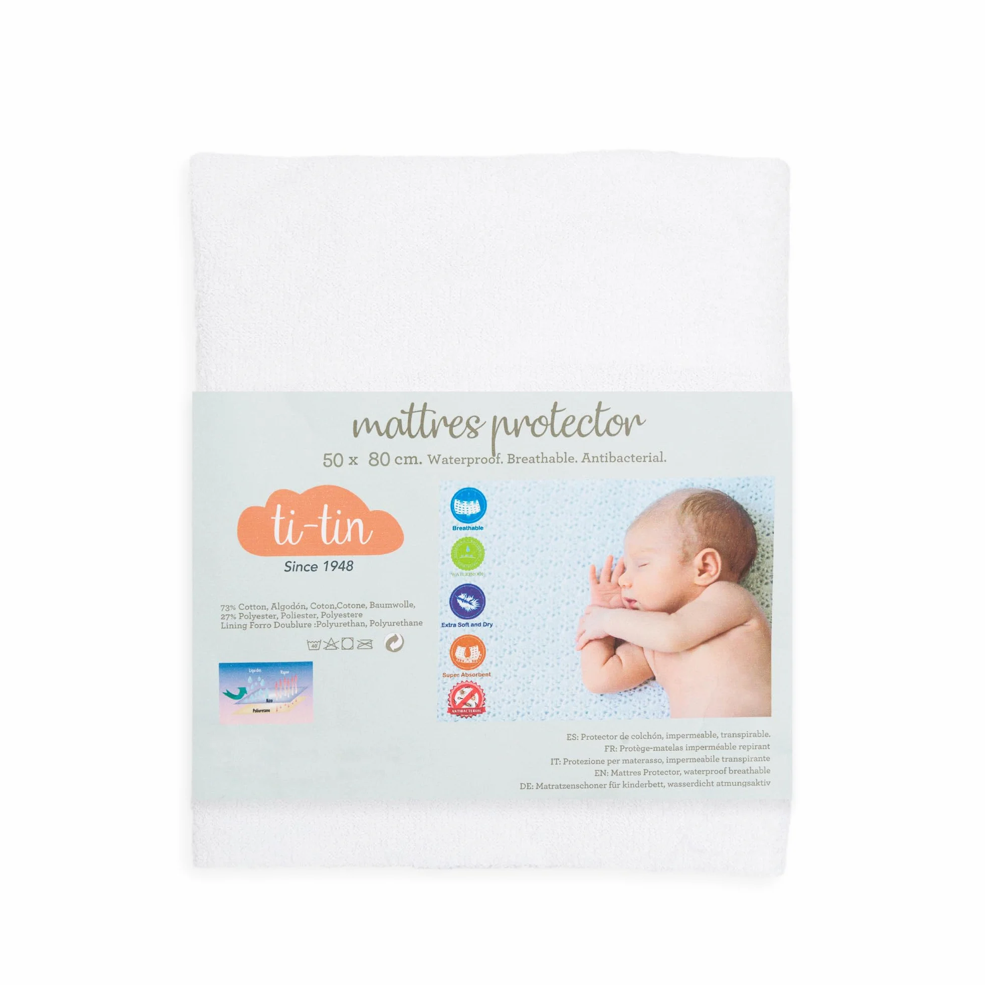 Protector Colchón Cuna 80x50 cm Impermeable Transpirable Rizo Algodón Suave Ajuste Elásticos Antibacterias Lavable