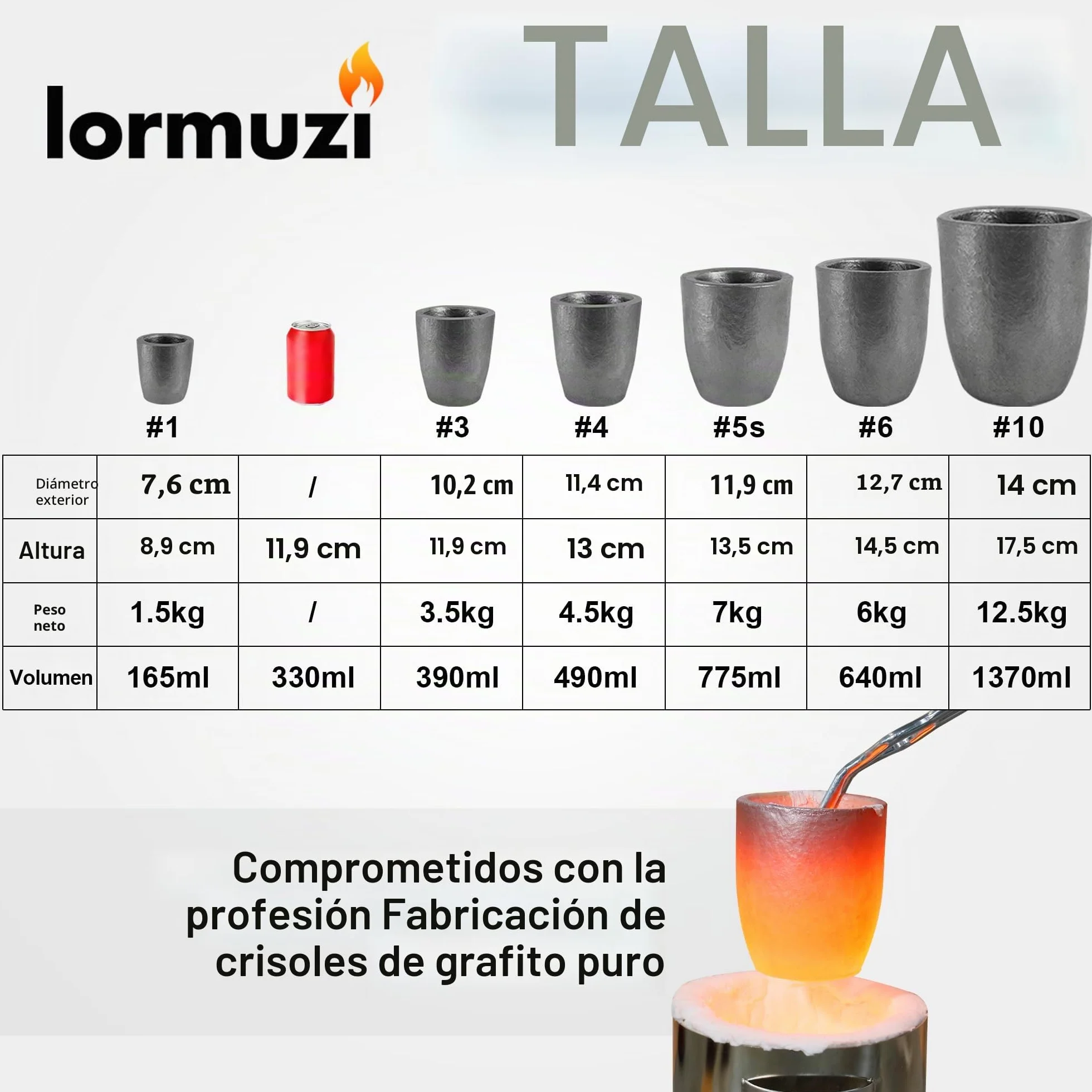 Crisol de grafito de carburo de silicio 6KG-640ML,Crisol de fusión para fundir metal,Resiste las altas temperaturas de 1800 (3272° F,Fundición de fundición Refinación de aluminio oro plata cobre