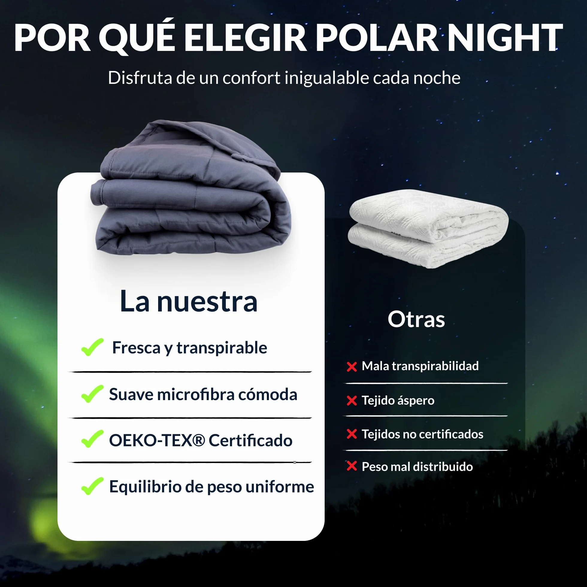 Polar Night Manta Pesada para Adultos - con Perlas de Vidrio, Microfibra, Norma Oeko-Tex® 100 - Transpirable, hipoalergénica, Incluye bucles de Cobertura - 150 x 200 cm, 5-13kg (5) (150 x 200 cm, 9)