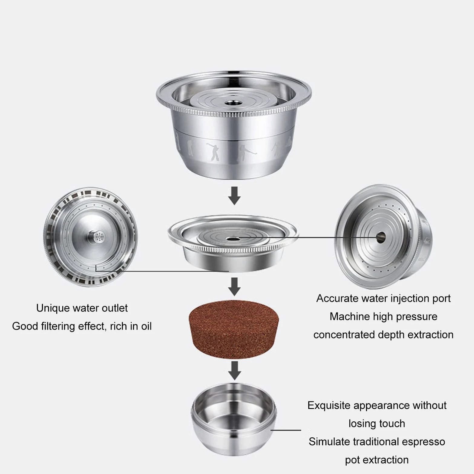 Taza filtro reutilizable para cápsulas de café, de acero inoxidable; cápsula de café reutilizable para máquinas ; extracción a alta presión con junta de