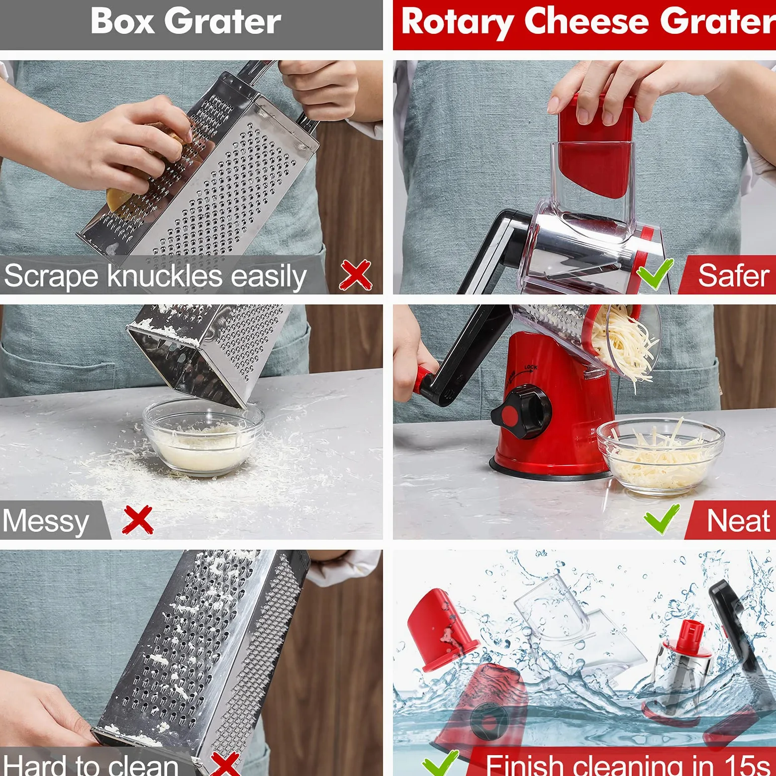 GDL Rallador de Queso, 3 Cuchillas Cortador de Verdura, Rallador Cocina | Versatilidad, Acero Inoxidable 430, Corte Rápido, Fácil Limpieza, Fuerte Ventosa, Seguridad de uso, Sin BPA, Mango Ergonómico