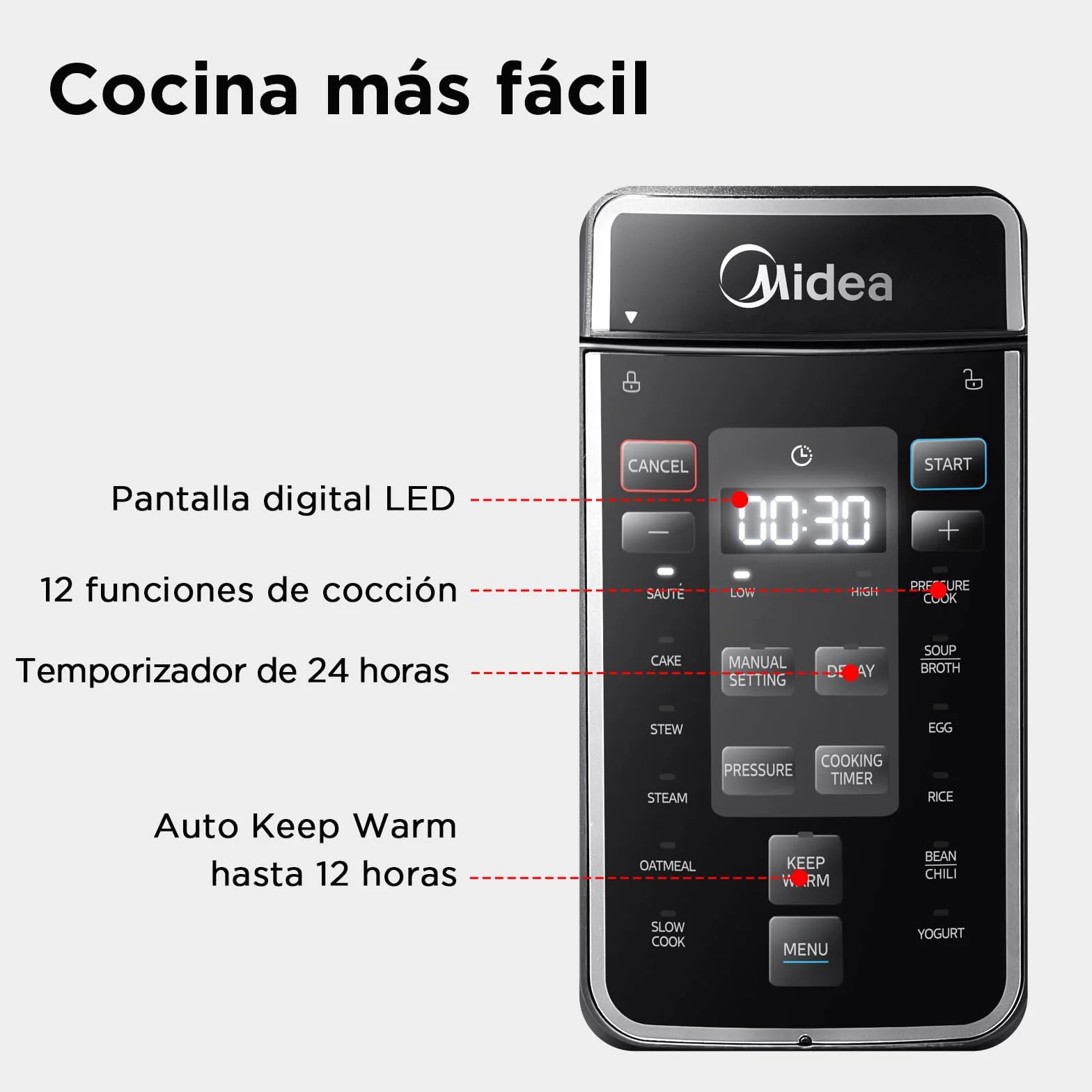 Midea Olla Rapida a Presión Eléctrica MY-CS8037WP