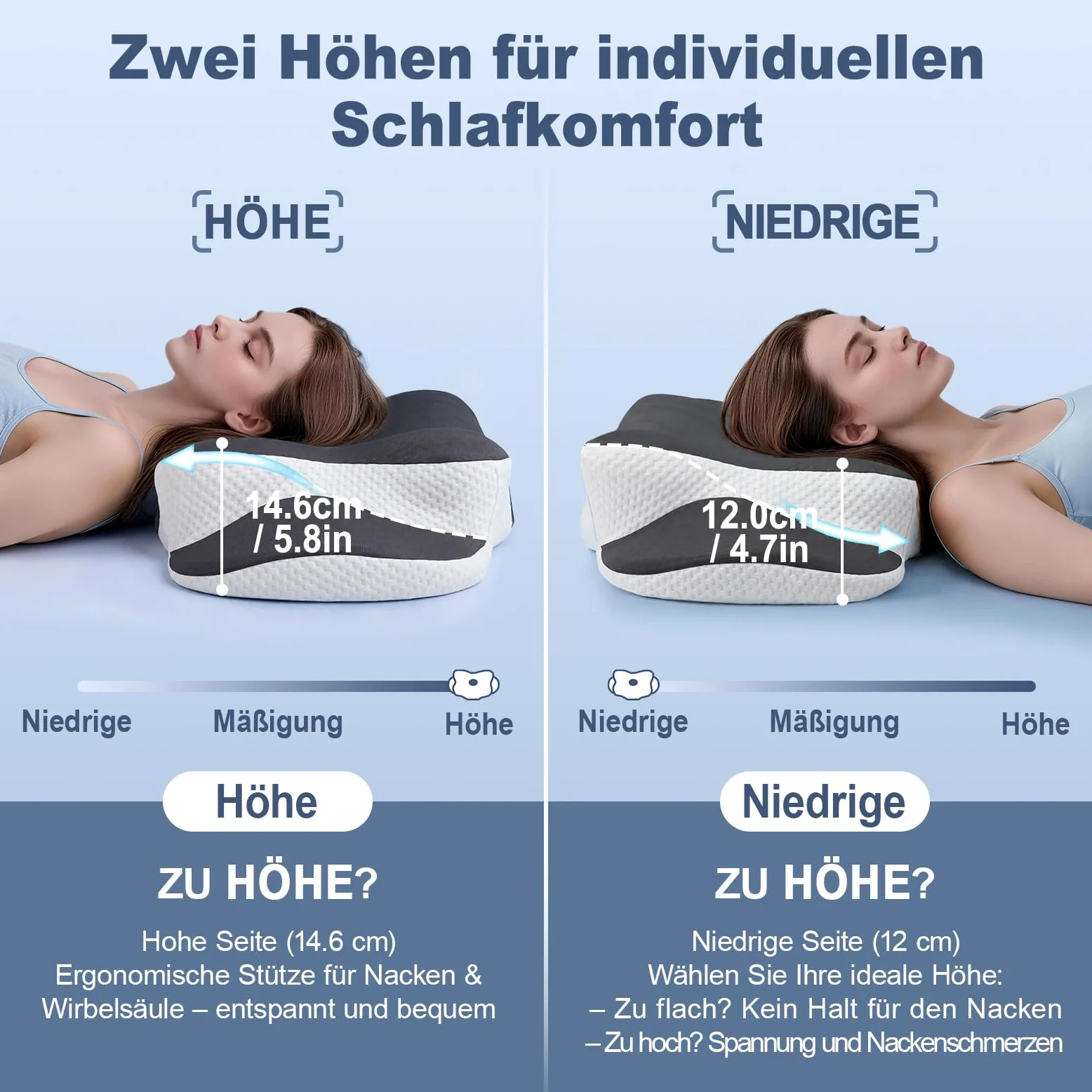 Almohada cervical ergonómica, ortopédica, espuma viscoelástica y mariposa | Con funda de almohada transpirable, extraíble, para dormir de lado, espalda y boca abajo