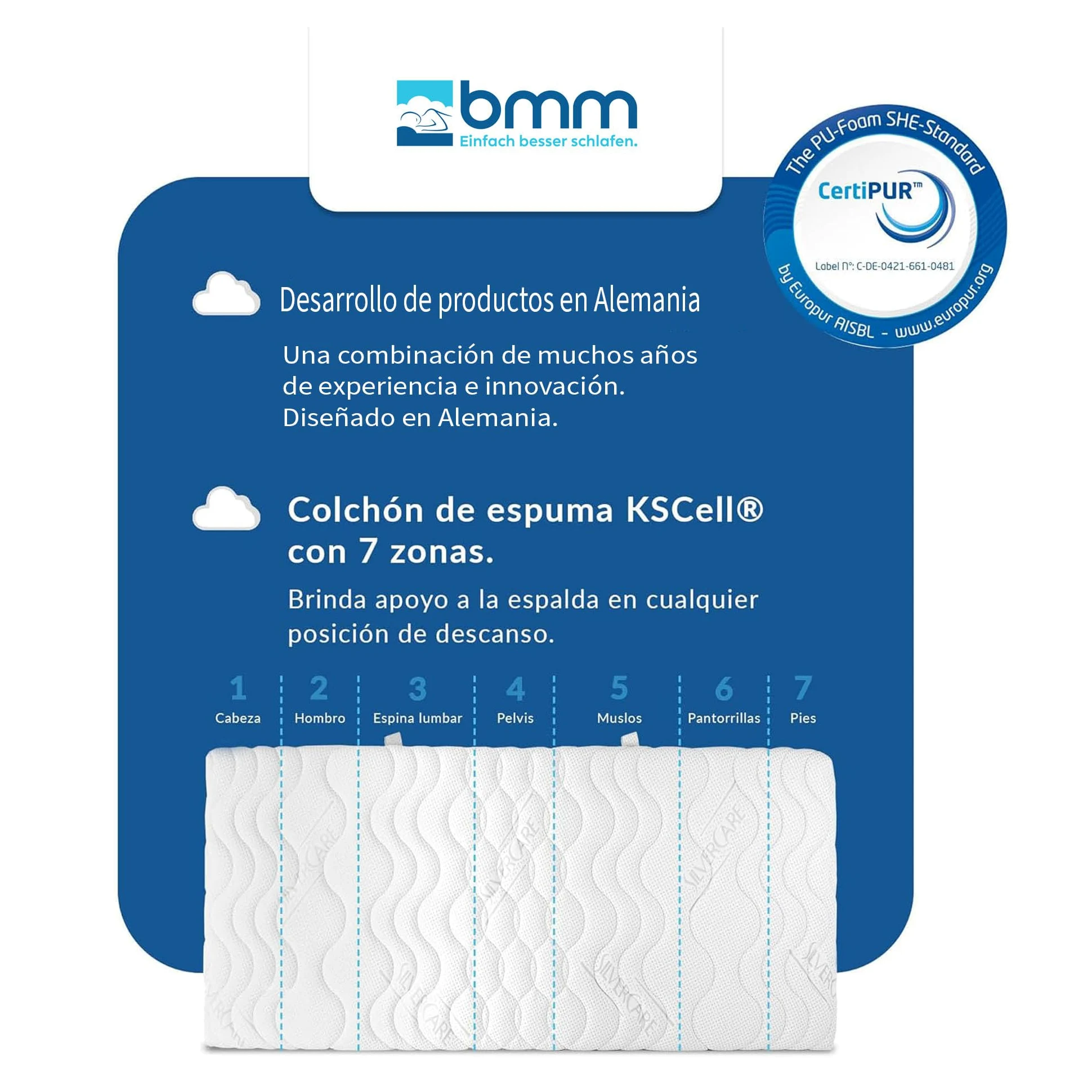 BMM Colchón 90x200 cm Comfort 19, Nivel de firmeza H4 Extra Firme, colchón de Espuma de Alta Densidad, colchón ergonómico de 7 Zonas, Altura 19 cm. | Colchón de espuma fría premium con funda KSCell®, SilverCare y banda climática para una comodidad fresca