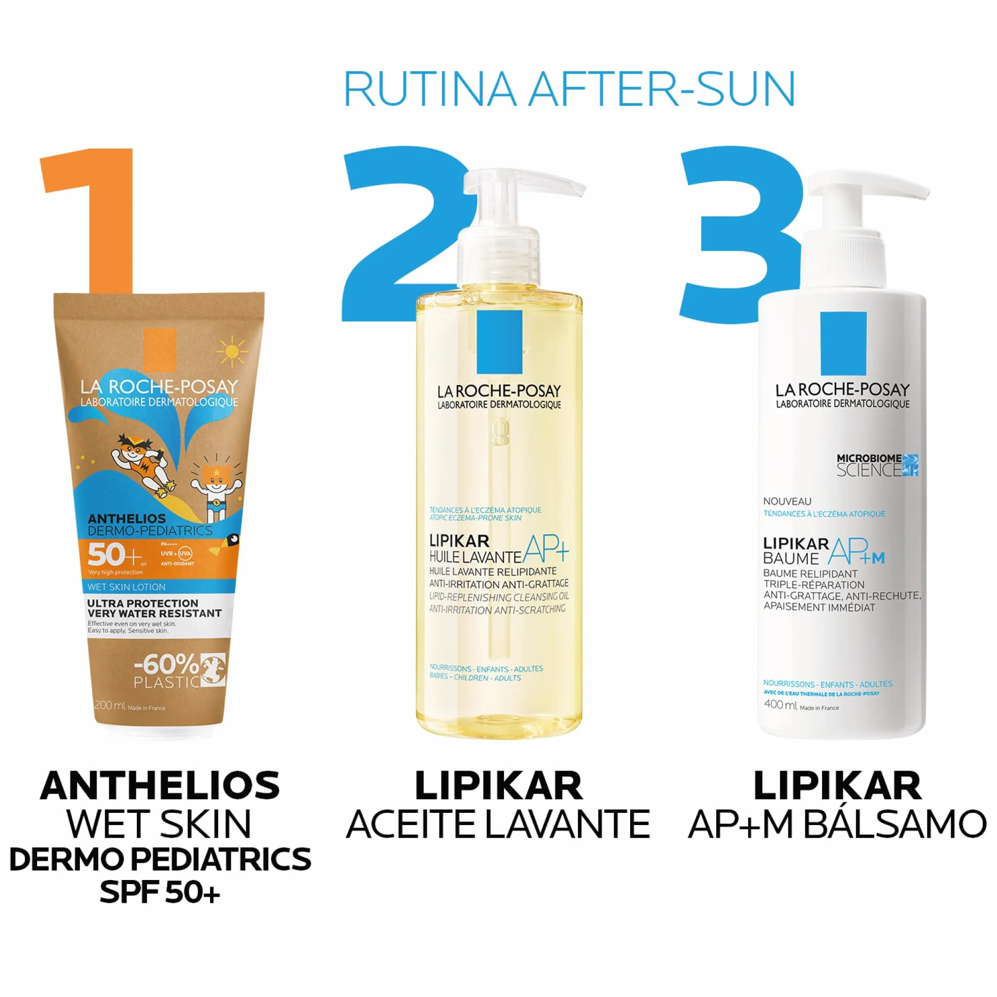 La Roche Posay Anthelios Dermo-Pediatría Protector Solar SPF50+ Leche Corporal 200 ml