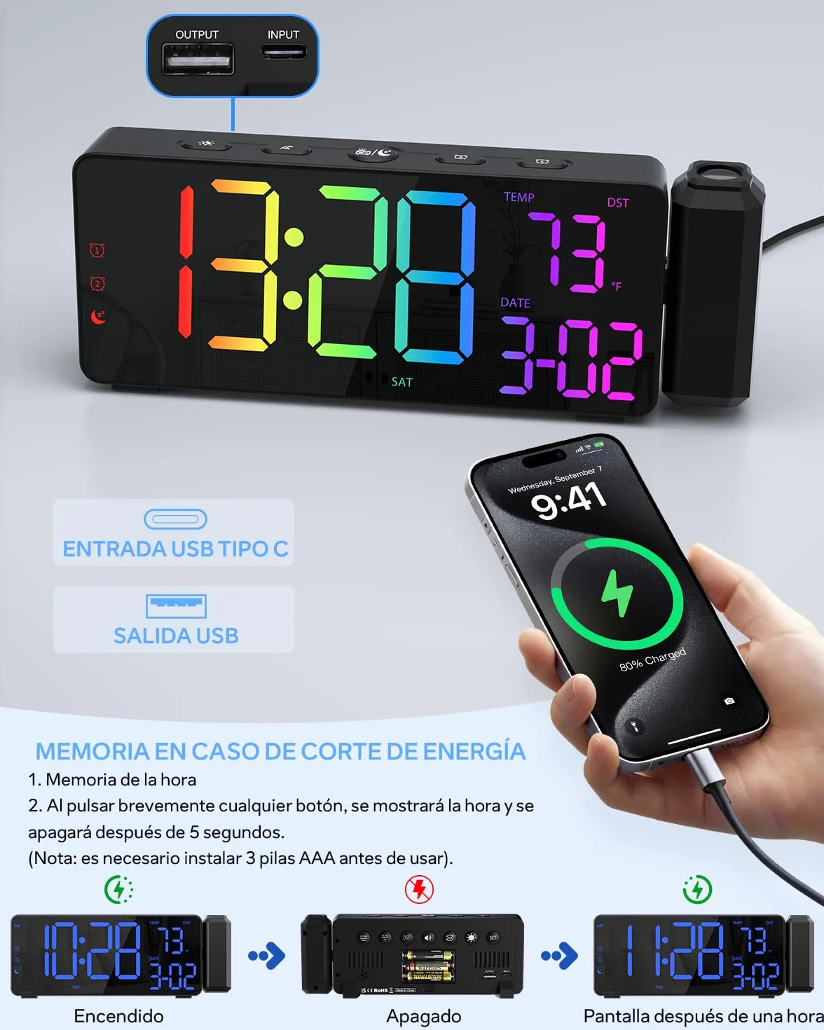 Despertador de Proyección Reloj Digital LED con Proyección para Dormitorio con Gran Pantalla Proyector 180°Cargador Puerto USB 12/24H DST Snooze Iluminación Ambiental RGB 2 Alarma Temperatura Fecha