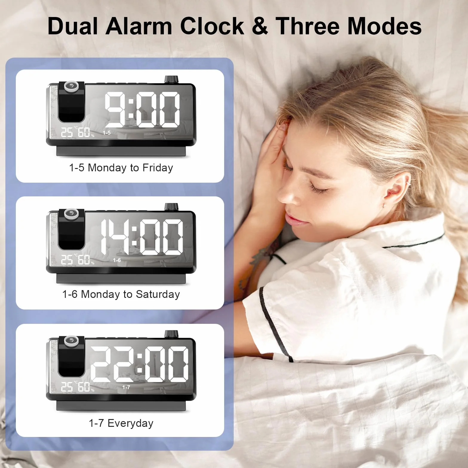 Cuteefun Reloj Proyector Techo, 7 Pulgadas Despertador Digital, Proyector de 180°, Puerto USB Doble, Temperatura y Humedad, Brillo de 3 Niveles, 12/24H, Doble Alarma, Snooze, Negro