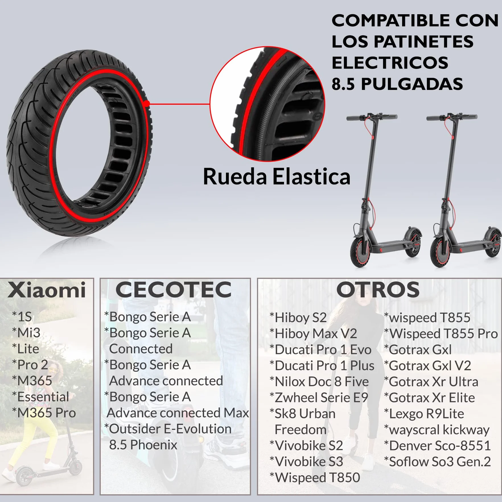Ruedas Macizas para Patinete Eléctrico 8.5 Pulgadas Compatible con Xiaomi M365 1S Pro 2 Cecotec Serie A Antipinchazos