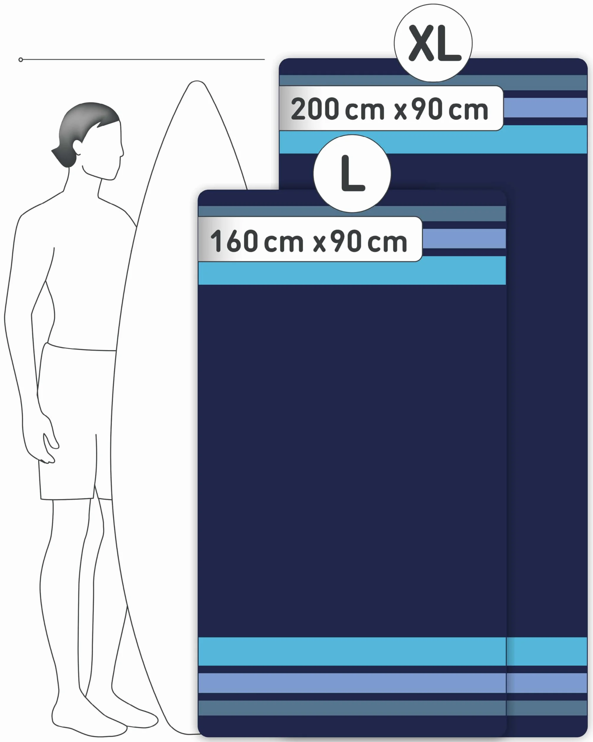 Fit-Flip Toalla de Playa Microfibra Grande 200 cm x 90 cm - Secado rápido, Reciclada