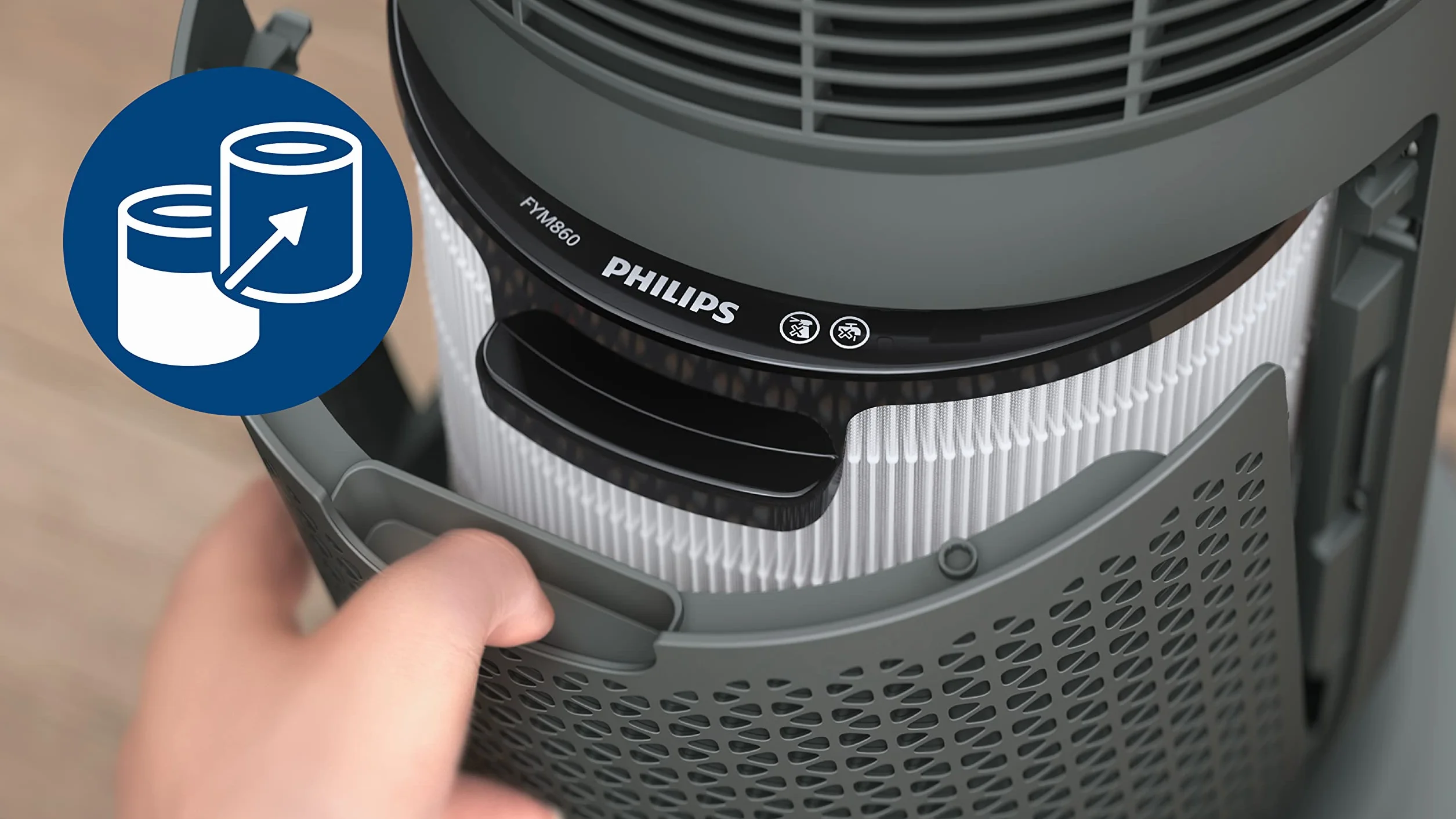 Philips Filtro de Repuesto, Integrado 3 en 1 para purificadores de aire AMF870 y AMF765, Vida útil de 12 meses Filtra el 99,97% a 0,003 μm, Prefiltro, HEPA, carbón activo, (FYM860/30)