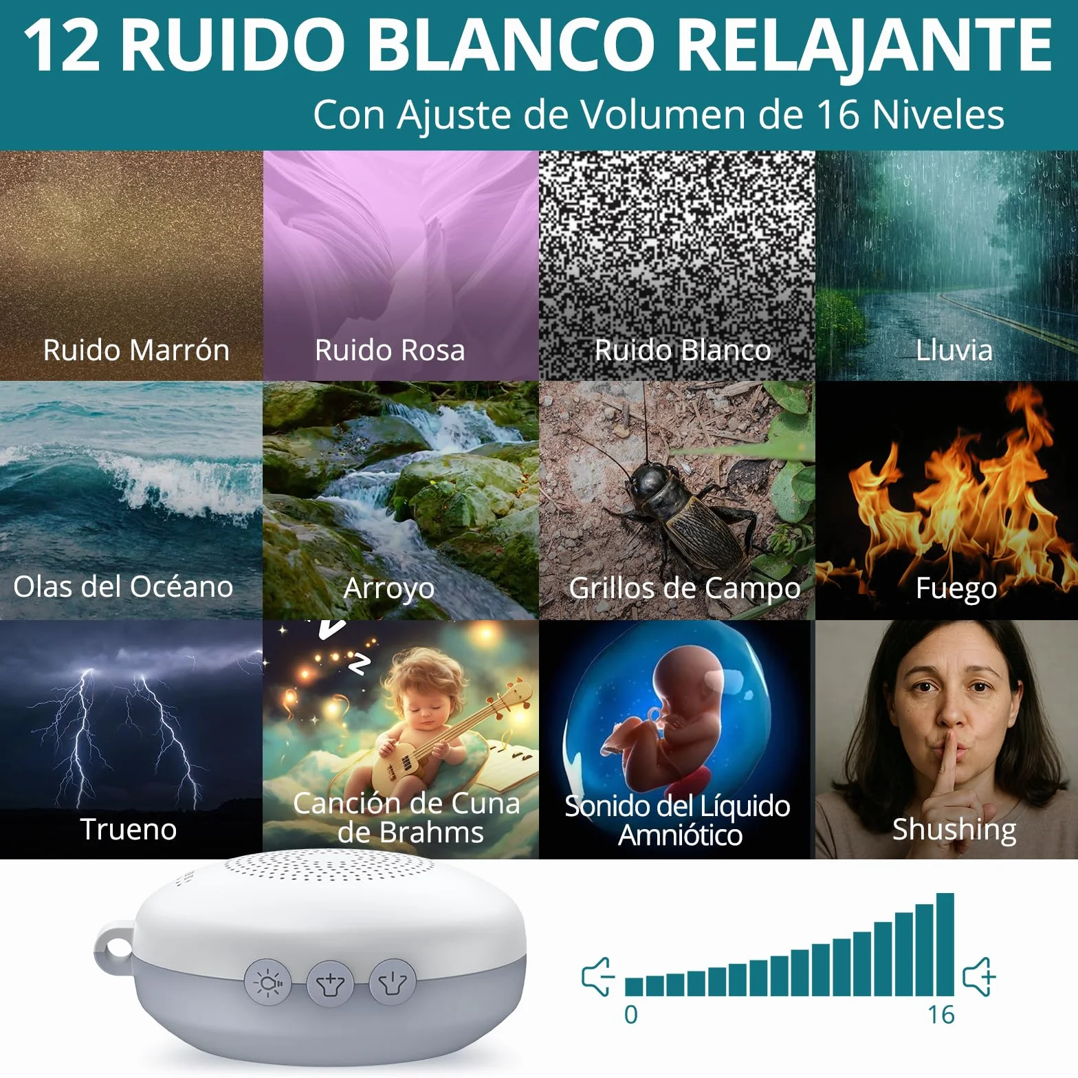 Máquina de Ruido Blanco para Dormir Bebé, Sonido Portátil con 12 Sonidos Relajantes, Luz Nocturna 6 Velocidades, Memoria y 3 Temporizadores