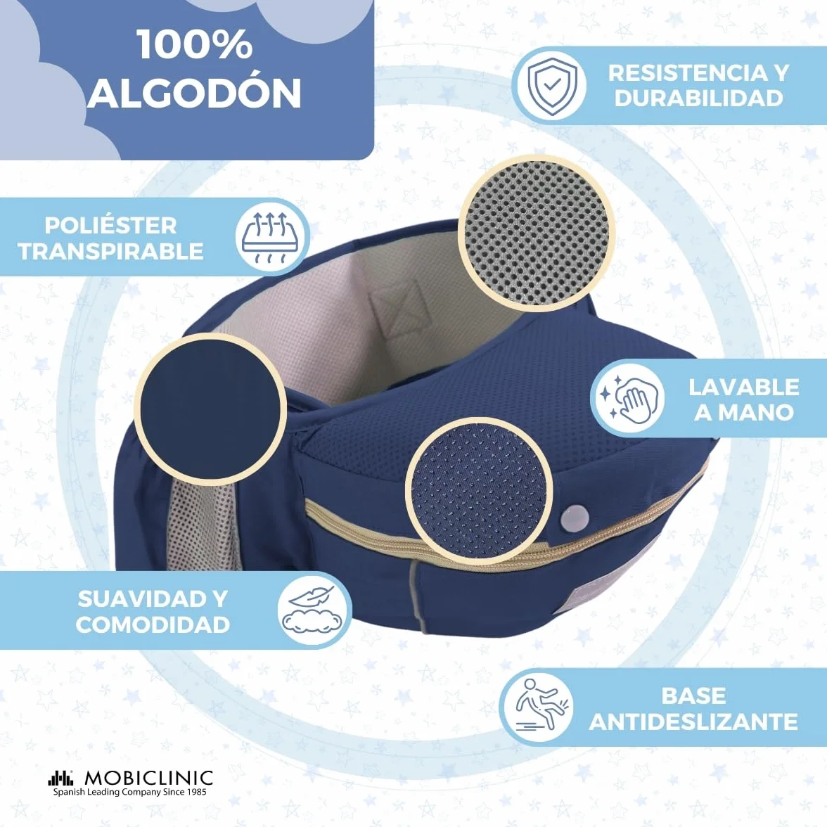Mobiclinic® Mochila portabebés 6 en 1 Moley Multiposición Plegable Algodón premium suave 0-36 meses azul marino