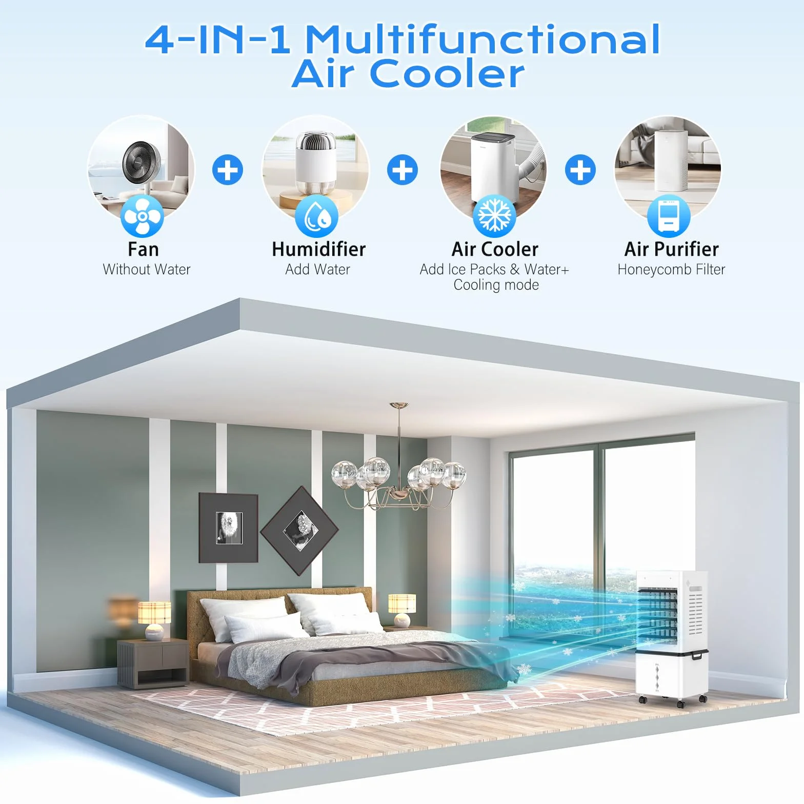 Aire Acondicionado Portátil sin Tubo 12L, 45W 4 en 1 Enfriador de Aire Silencioso, 6 Velocidades 3 Modos, Oscilación, Temporizador de 1-12 H, Control Remoto 4 Packs de Hielo para Hogar Oficina