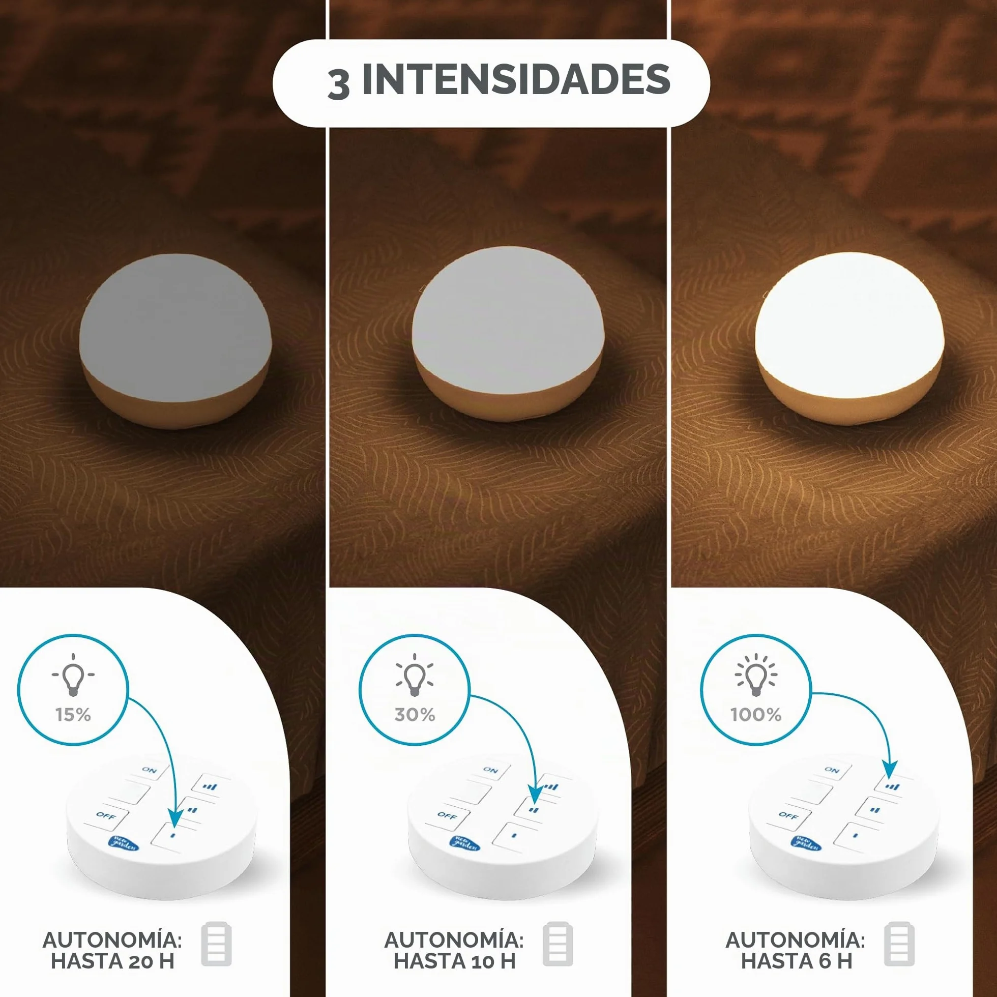 Newgarden Lámpara LED Camping Emergencias Cherry 900 Lúmenes IP54 Recargable USB Batería Gancho Imán Beige