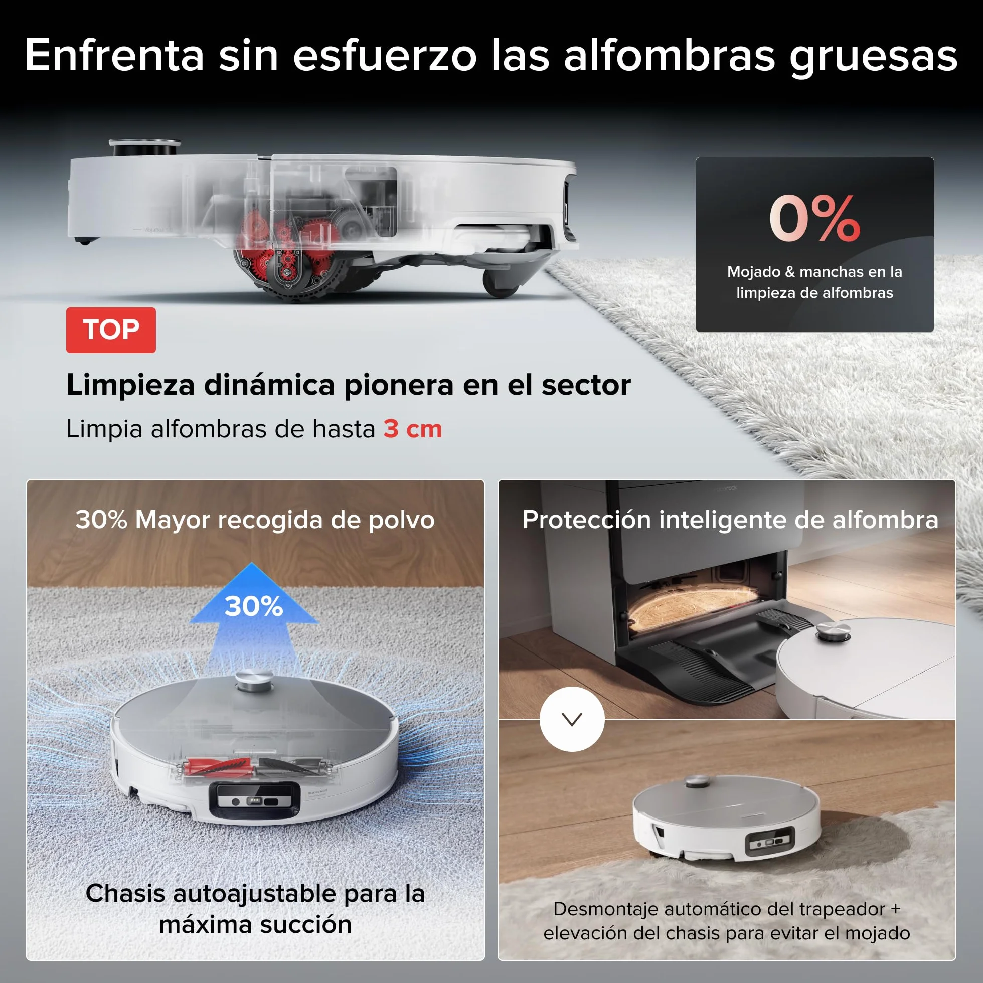 roborock Saros 20 Sonic Robot Aspirador 36.000 Pa, Motor HyperForce, Doble Sistema Antienredos, Chasis AdaptiLift Supera Umbrales de 8,8 cm, Nuevo RockDock, Planificación por Voz SmartPlan 3.0