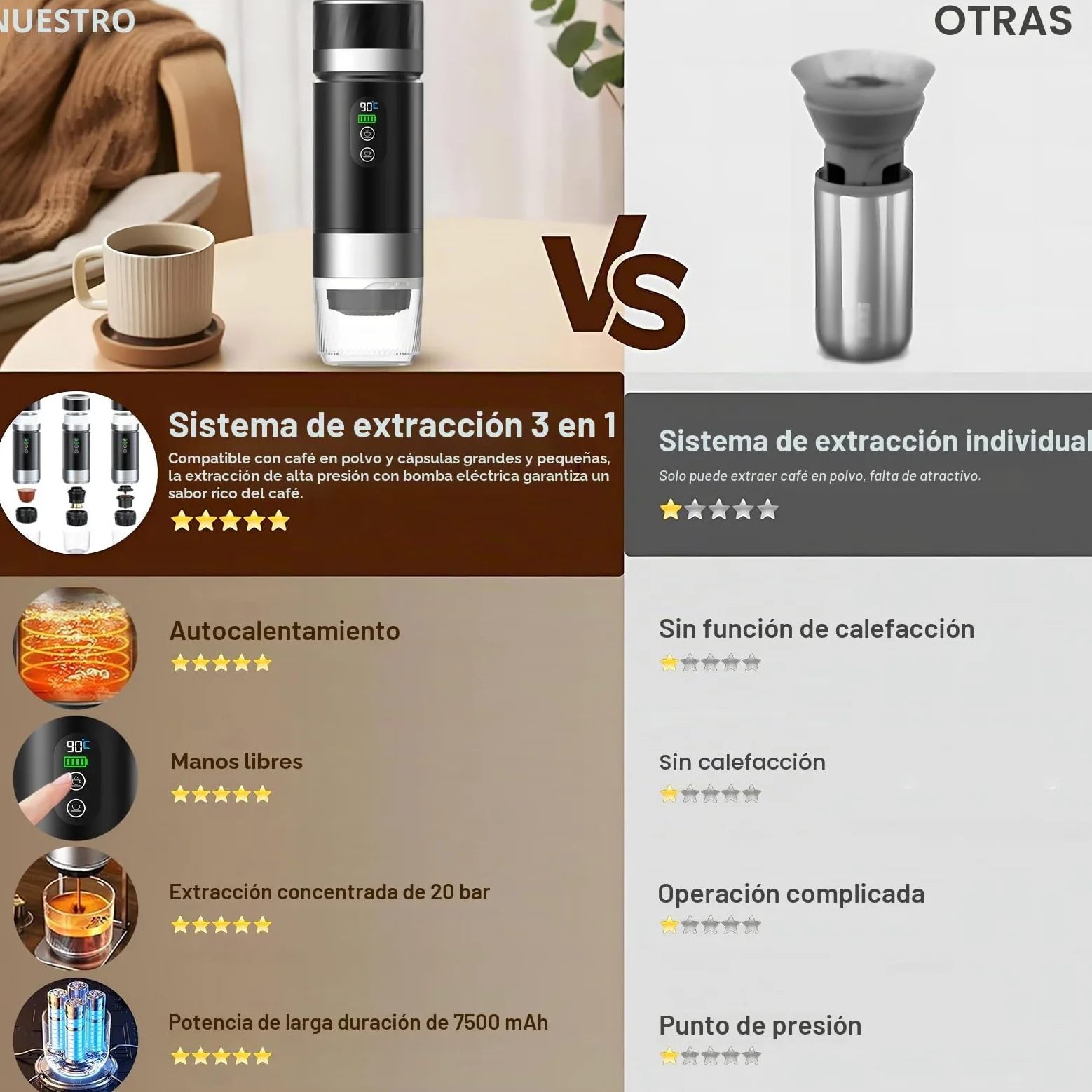 VHV Mini máquina de café inalámbrica de 90 ml, 3 en 1, con USB, compatible con cápsulas y café molido, gadgets de autocaravana y regalos de camping (gris)