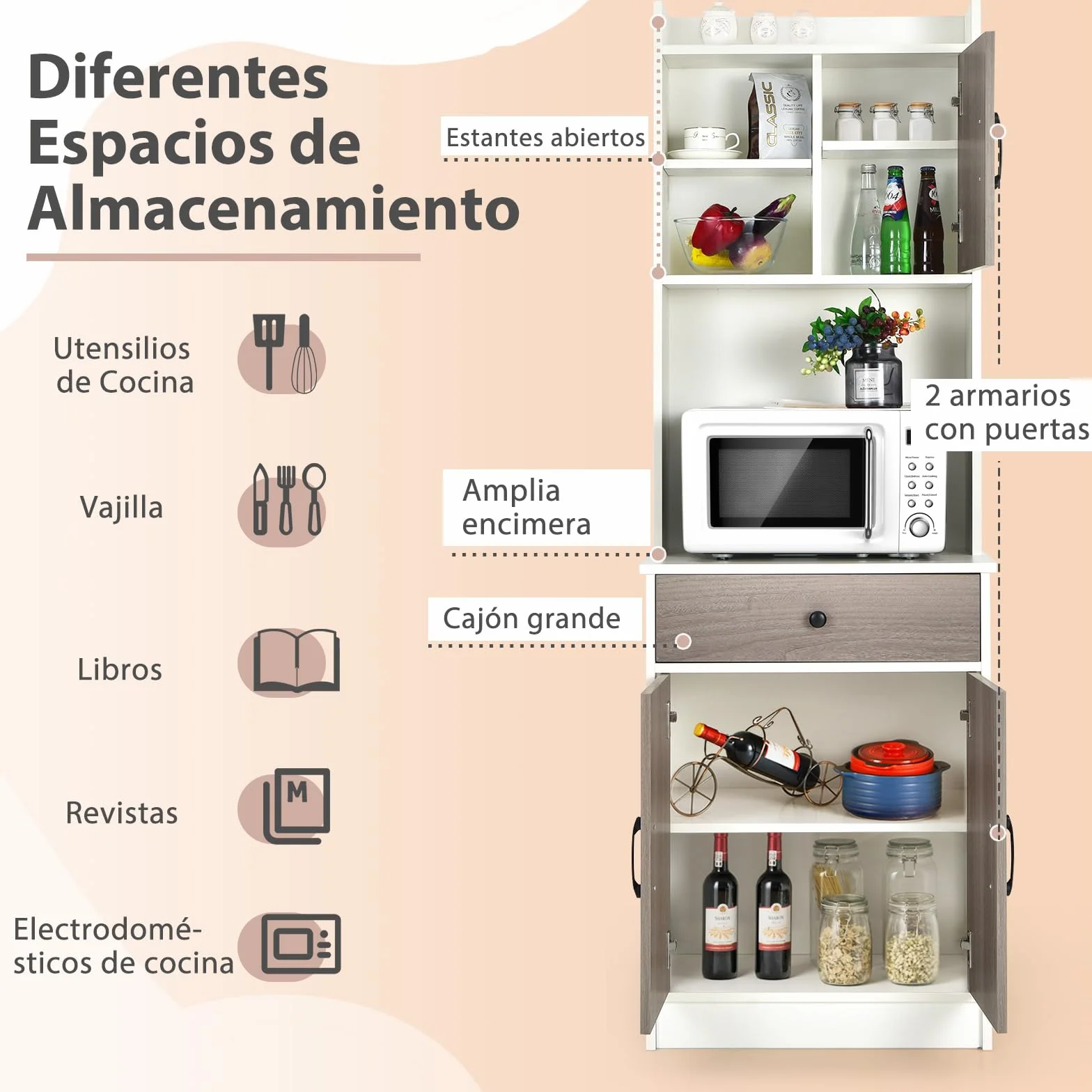 GOPLUS Armario de cocina, armario independiente con cajón ancho, estantes ajustables, 2 puertas, estante liso, estante de almacenamiento para comedor, cocina, salón, restaurante (blanco)