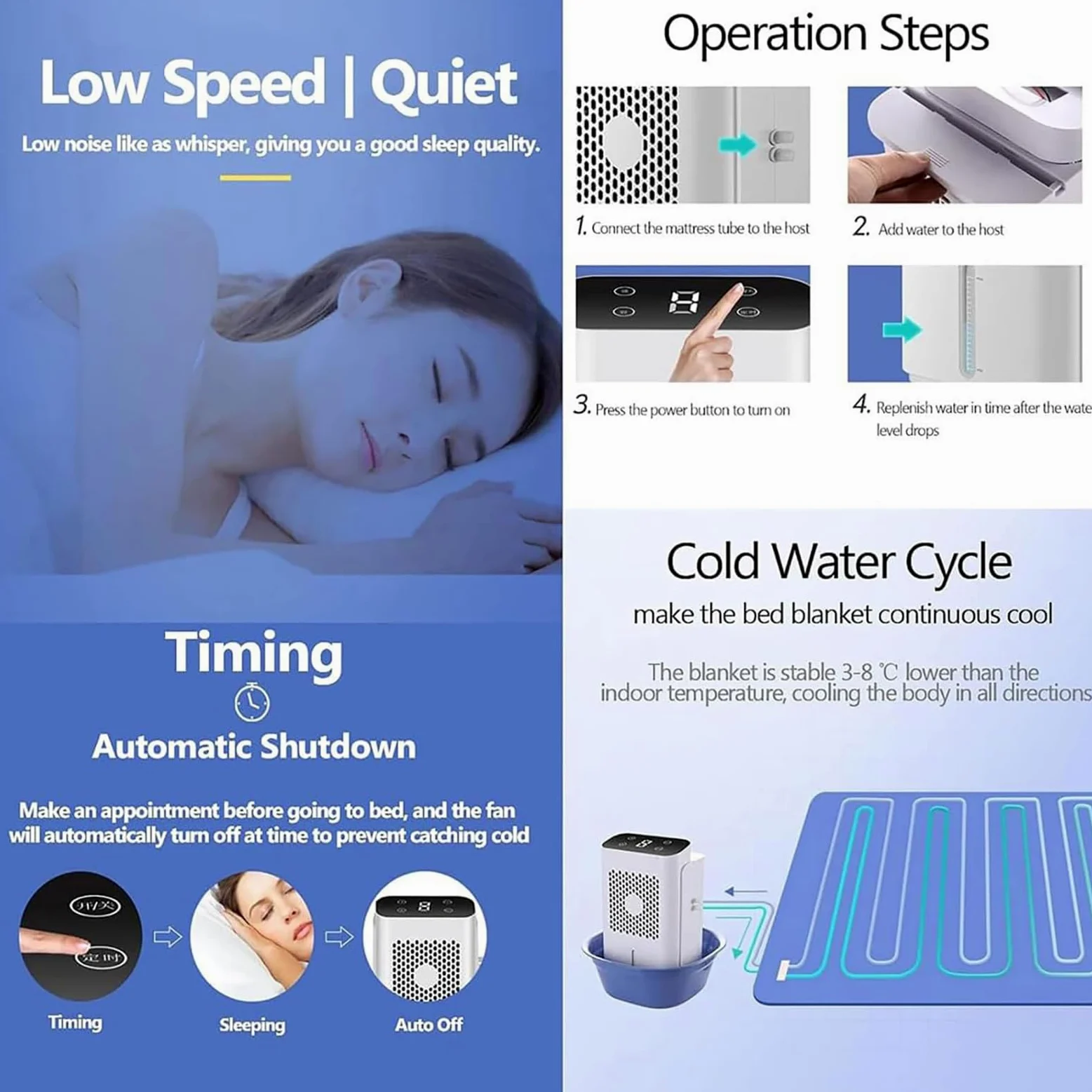 Enfriamiento De Cama Eléctrico, Almohadilla De Colchón Refrigerada por Agua con Pantalla Táctil LCD Y Función De Circulación De Agua Y Temporizador, Enfriador De Colchón Tamaño Individual 160 * 70cm