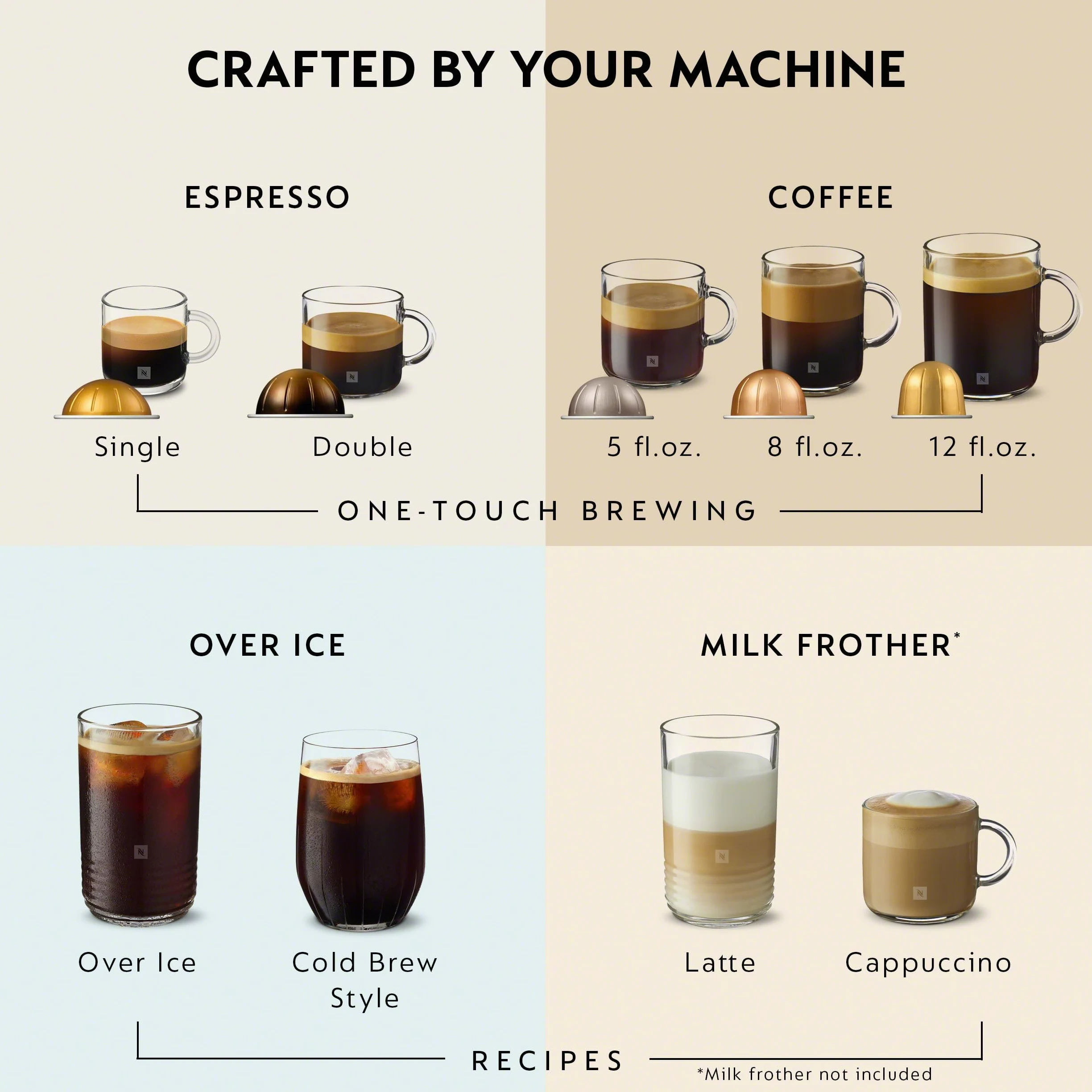 Nespresso DeLonghi Vertuo Up Máquina de café y café espresso Blanco