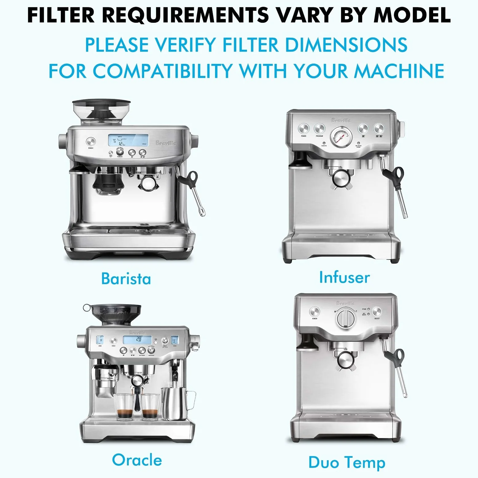 Paquete de 6 filtros de carbón compatibles con Breville con 52 tabletas de limpieza, kit de mantenimiento compatible con Breville de 1 año, kit de limpieza de máquina espresso para Breville Barista