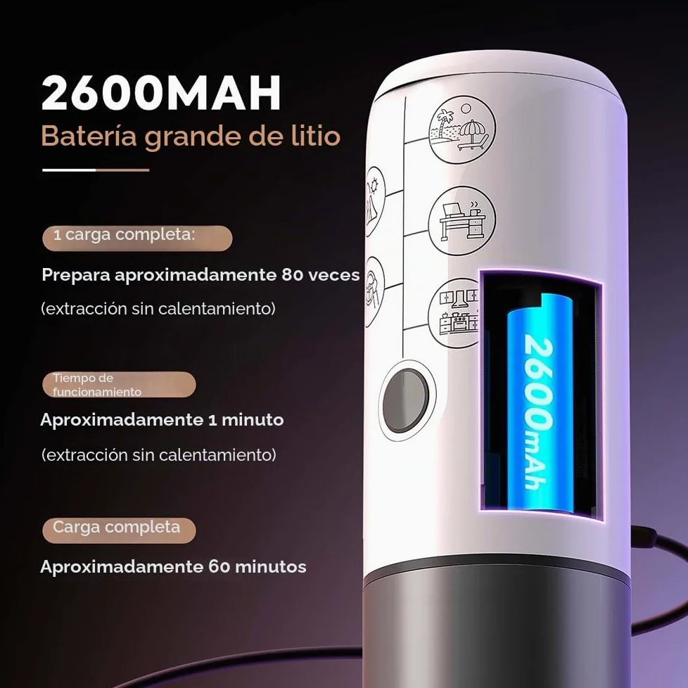 Cafetera espresso portátil 3 en 1 sin función de calefacción, cafetera eléctrica de carga tipo C, mini cafetera de 17 bares para N ESPRESSO/DolceGustoPods y café molido sobre la marcha